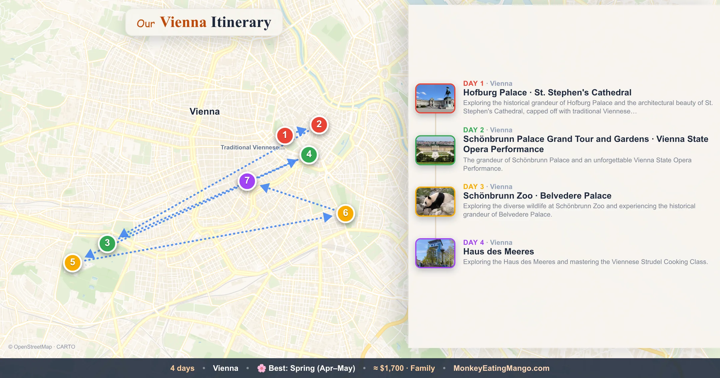 4-day Vienna itinerary map: Hofburg Palace, Schönbrunn Palace Grand Tour and Gardens, Schönbrunn Zoo