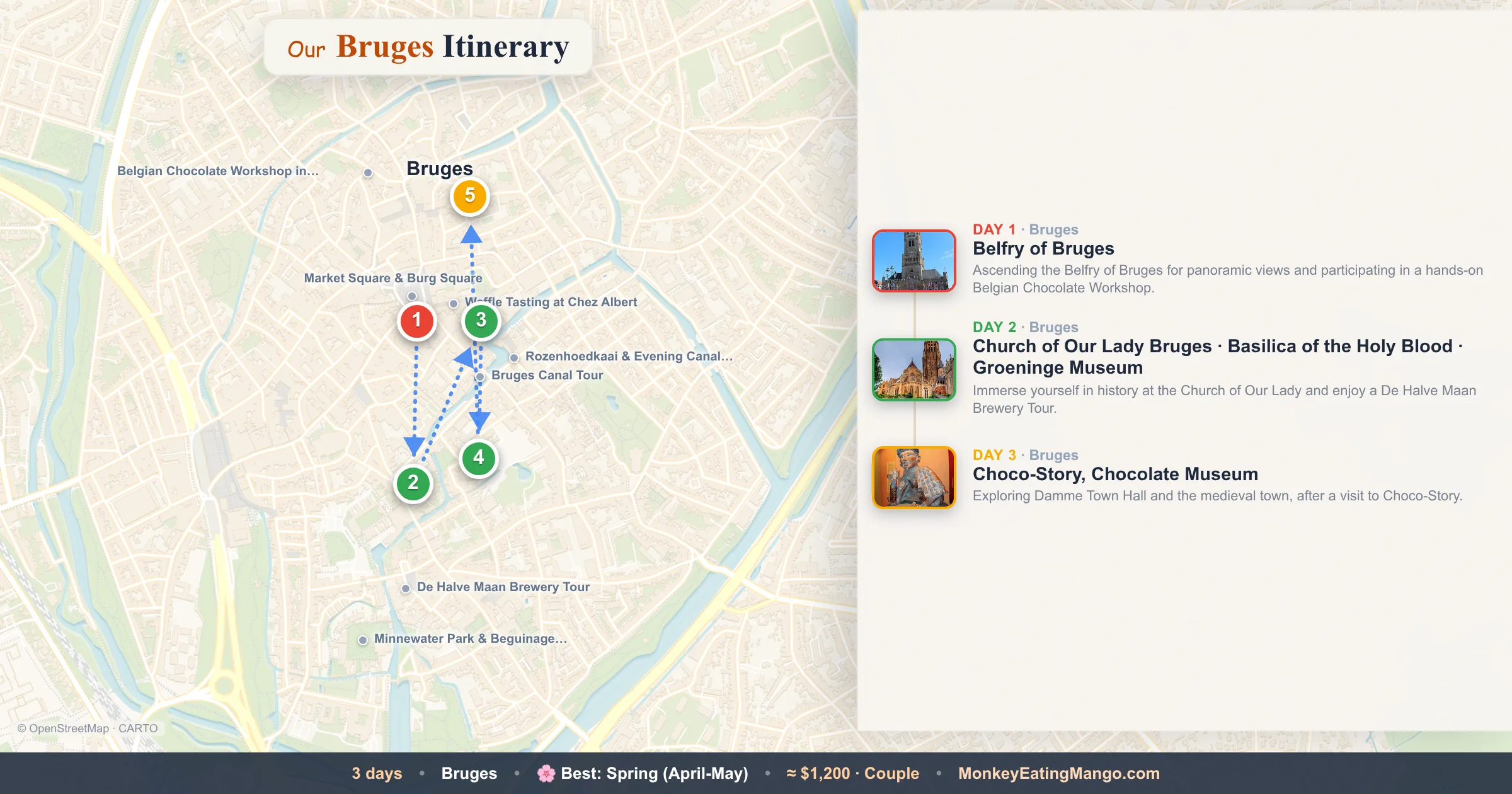 3-day Bruges itinerary map: Belfry of Bruges, Church of Our Lady Bruges, Choco-Story, Chocolate Museum