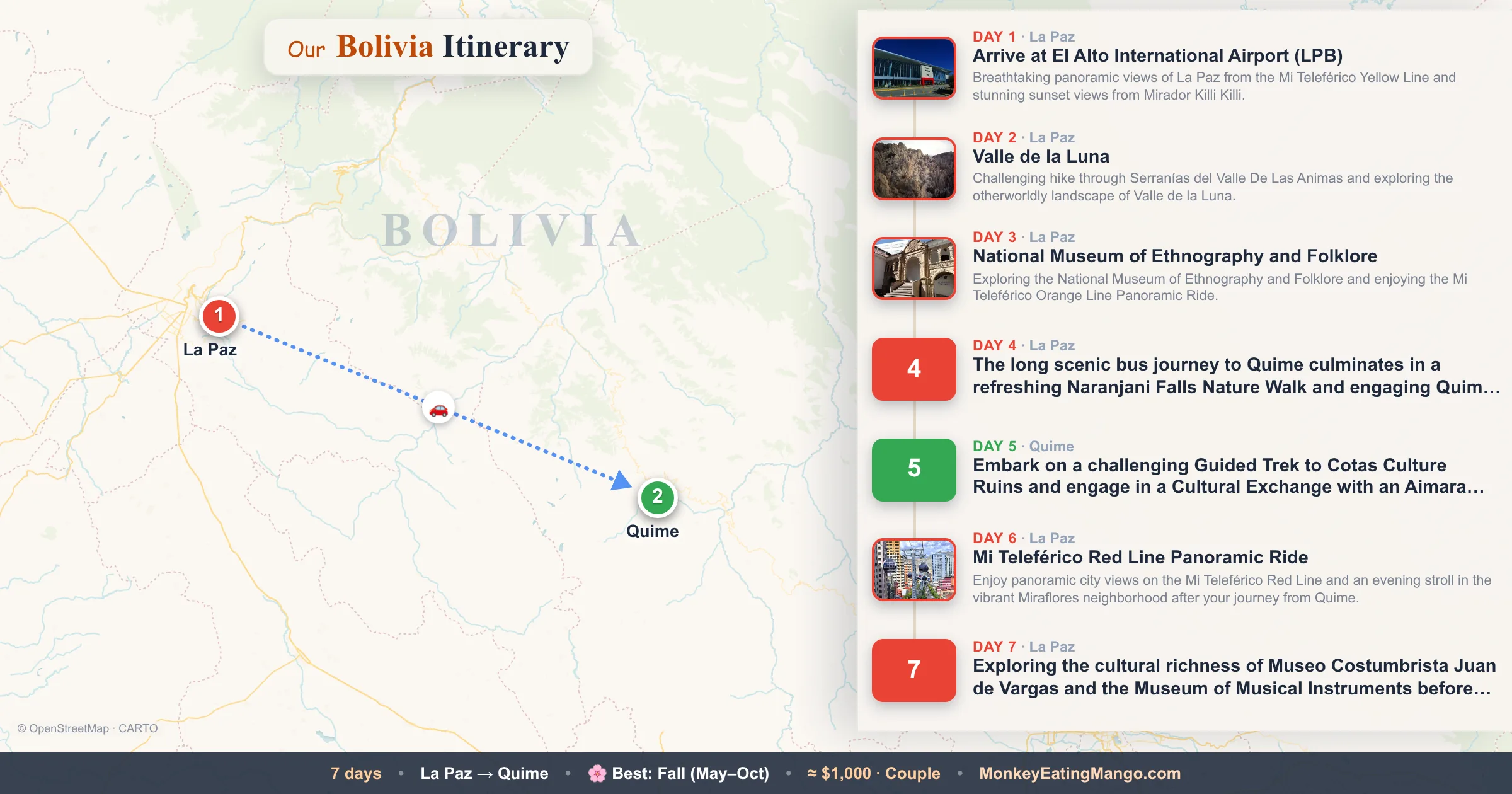 7-day Bolivia itinerary map: Arrive at El Alto International Airport (LPB), Valle de la Luna, National Museum of Ethnography and Folklore