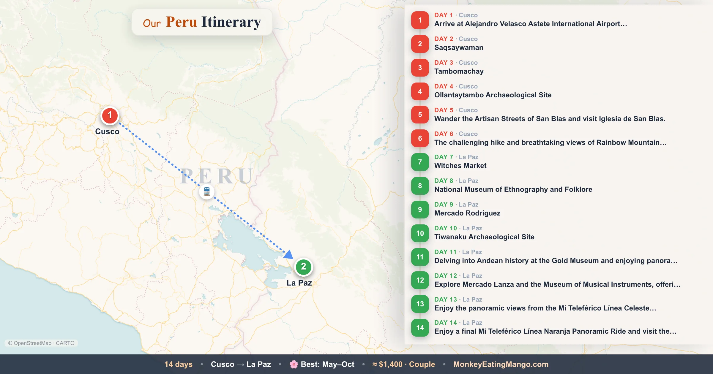 14-day Peru itinerary map: Arrive at Alejandro Velasco Astete International Airport…, Saqsaywaman, Tambomachay