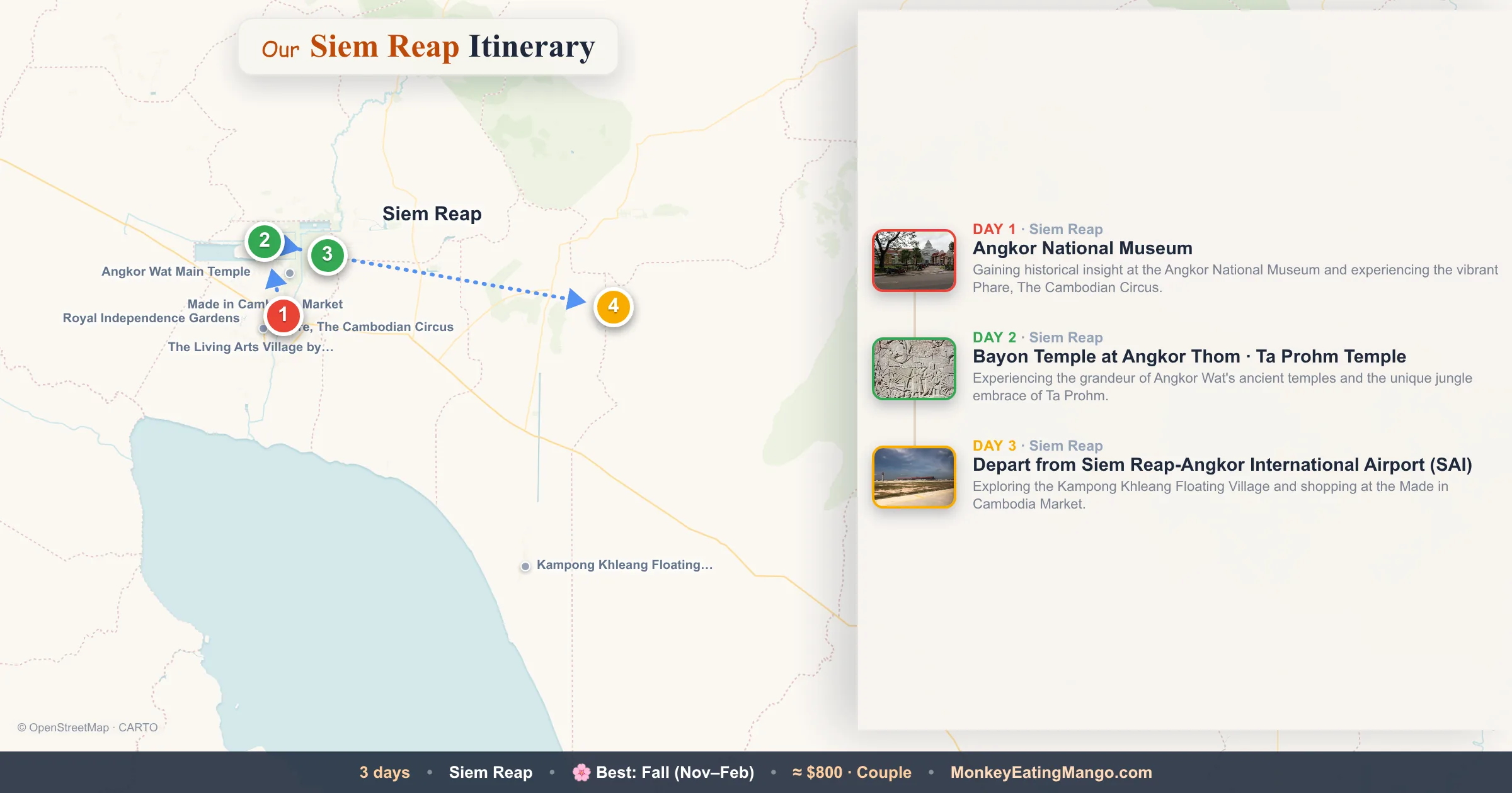 3-day Siem Reap itinerary map: Angkor National Museum, Bayon Temple at Angkor Thom, Depart from Siem Reap-Angkor International Airport (SAI)