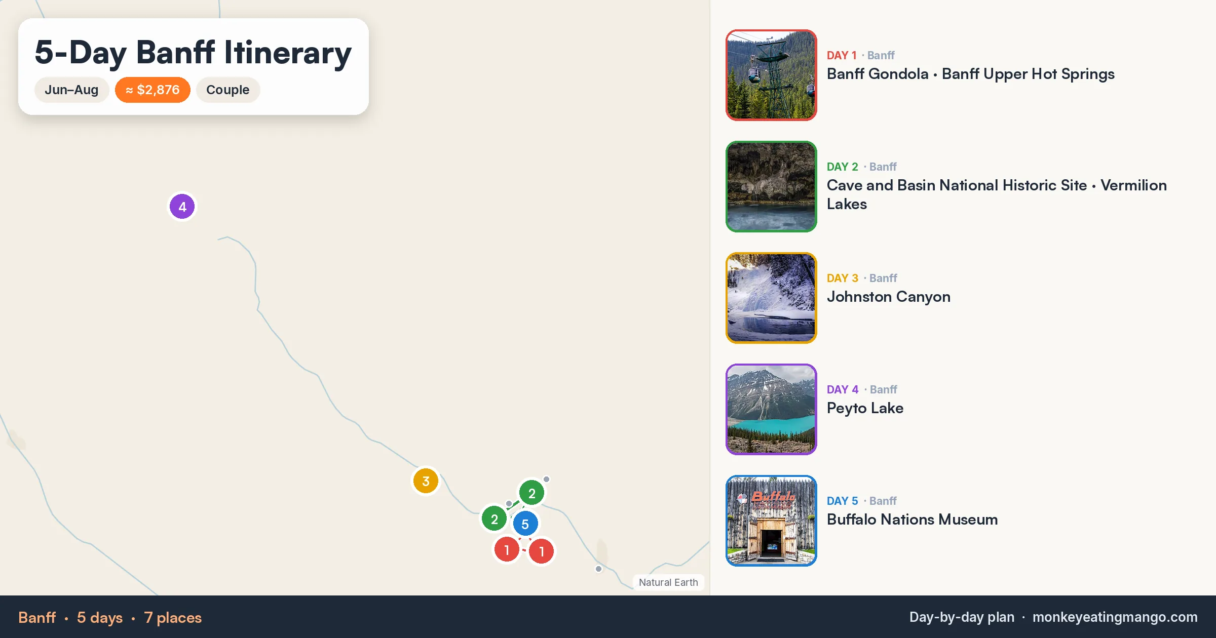 5-day Banff itinerary map: Banff Gondola, Cave and Basin National Historic Site, Johnston Canyon