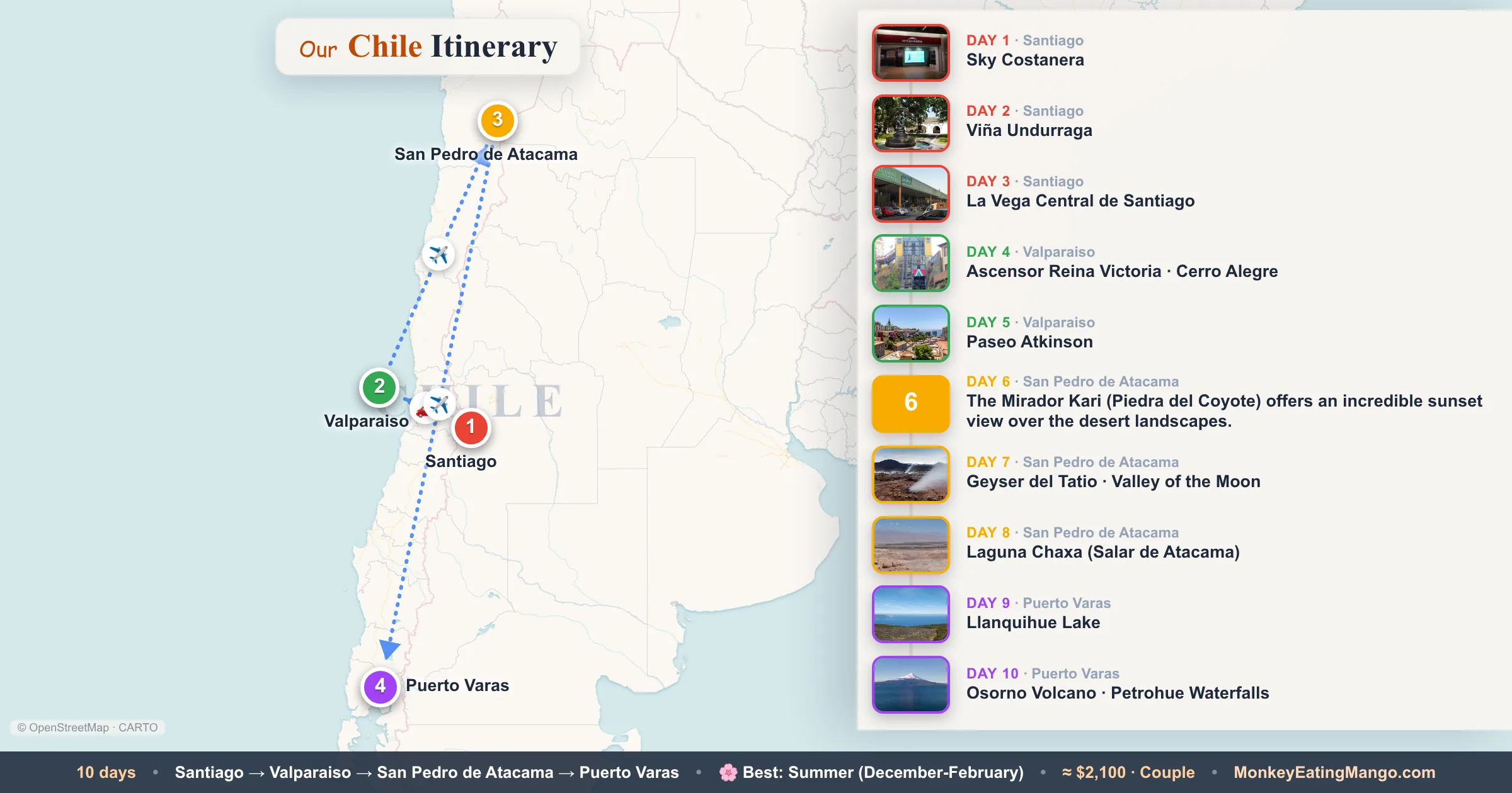10-day Chile itinerary map: Sky Costanera, Viña Undurraga, La Vega Central de Santiago