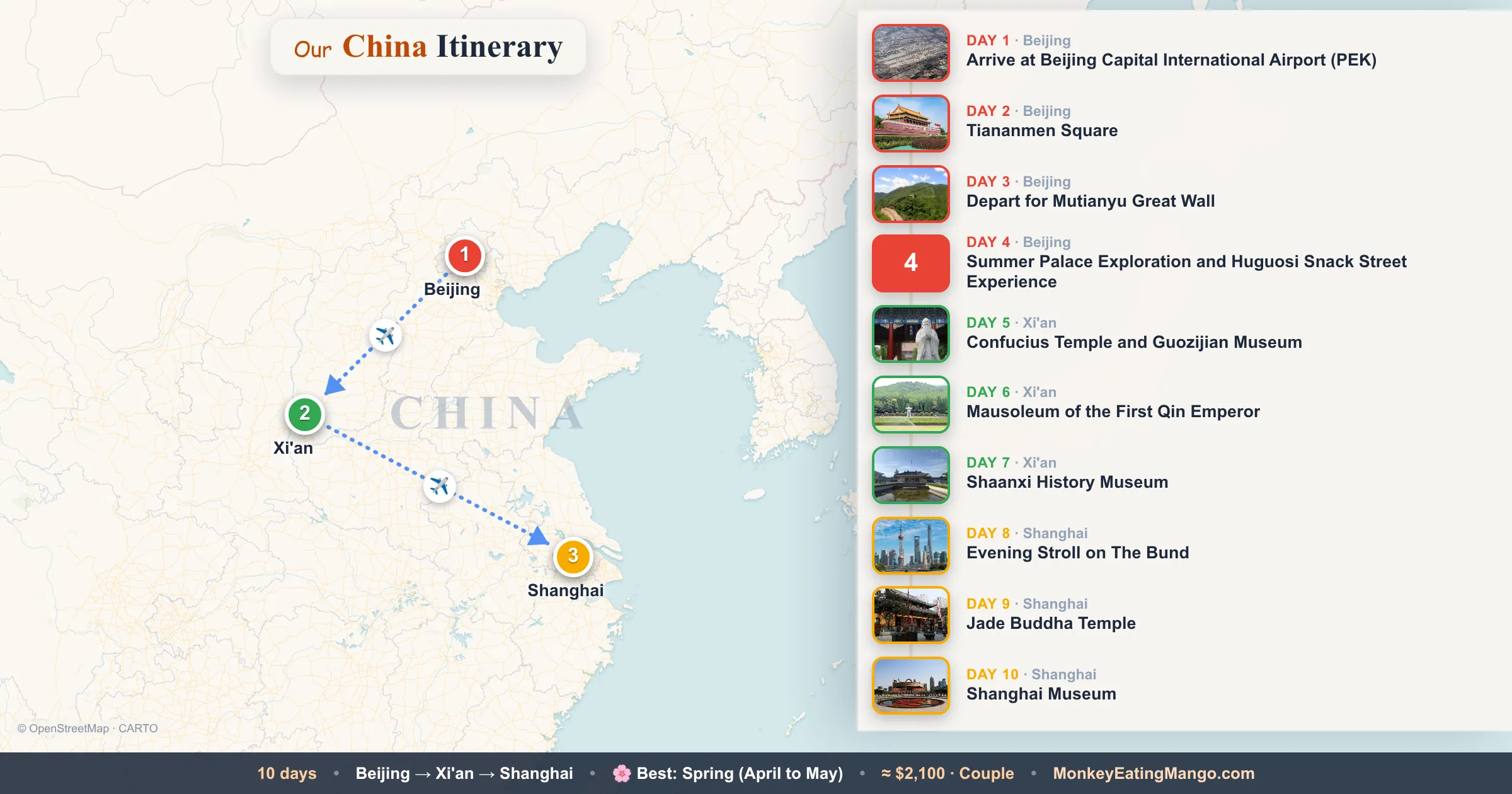 10-day China itinerary map: Arrive at Beijing Capital International Airport (PEK), Tiananmen Square, Depart for Mutianyu Great Wall