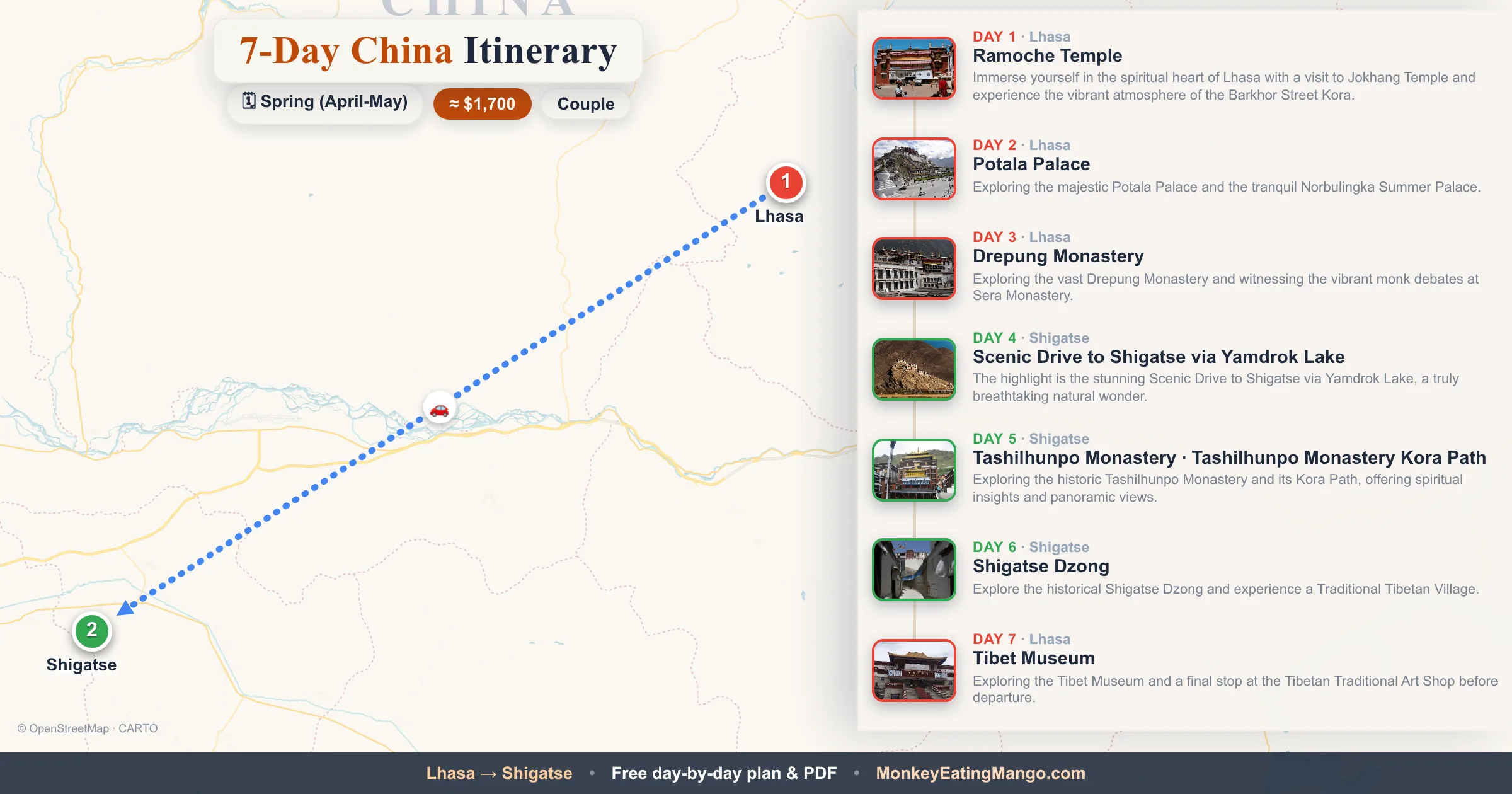 7-day China itinerary map: Ramoche Temple, Potala Palace, Drepung Monastery