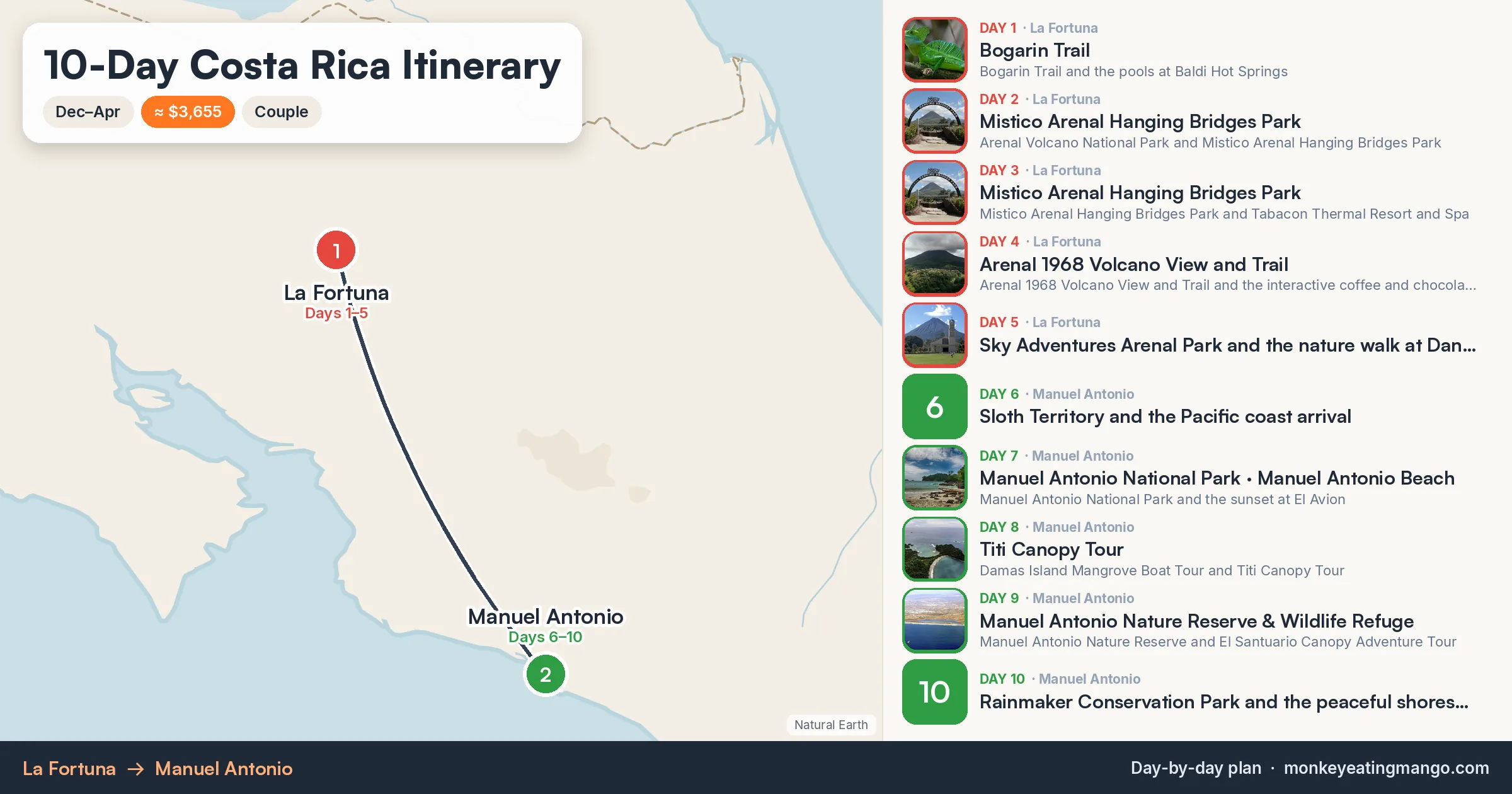 10-day Costa Rica itinerary map: Bogarin Trail, Mistico Arenal Hanging Bridges Park, Mistico Arenal Hanging Bridges Park