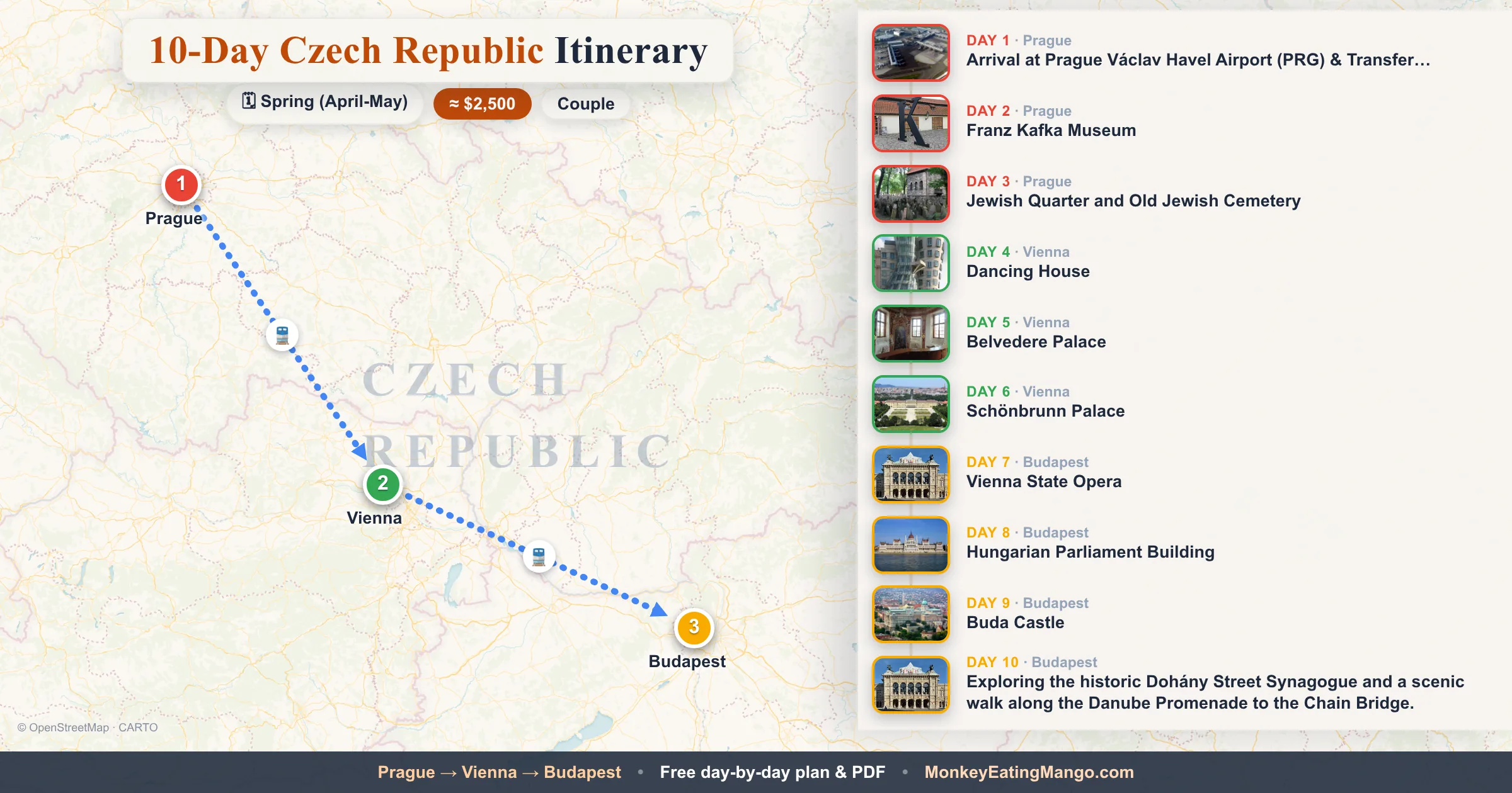 10-day Czech Republic itinerary map: Arrival at Prague Václav Havel Airport (PRG) & Transfer…, Franz Kafka Museum, Jewish Quarter and Old Jewish Cemetery