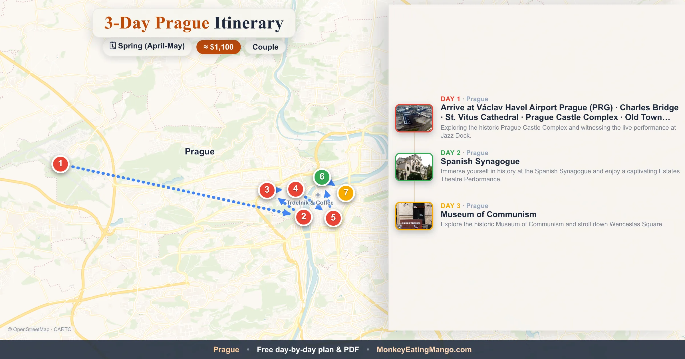 3-day Prague itinerary map: Arrive at Václav Havel Airport Prague (PRG), Spanish Synagogue, Museum of Communism