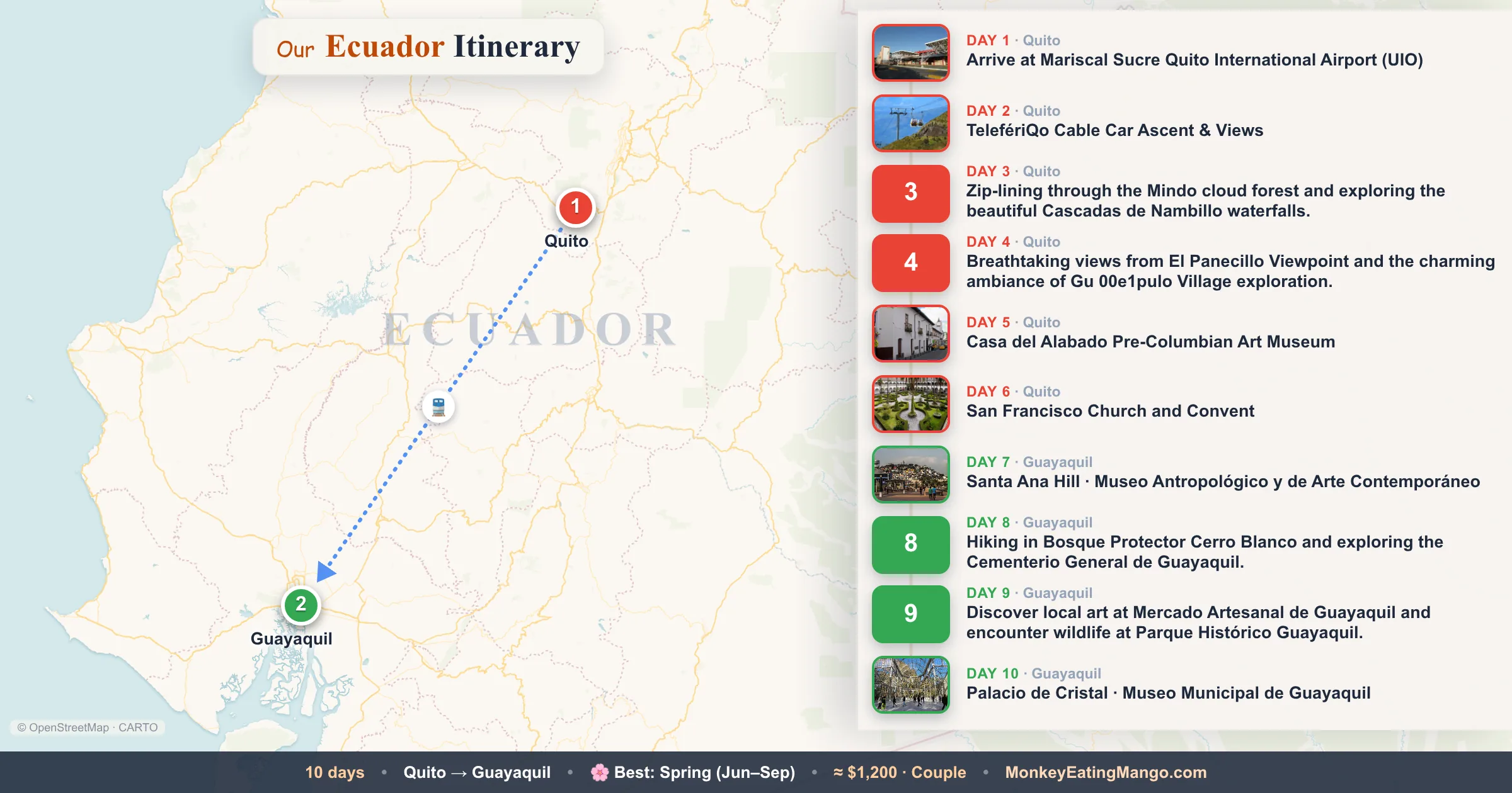 10-day Ecuador itinerary map: Arrive at Mariscal Sucre Quito International Airport (UIO), TelefériQo Cable Car Ascent & Views, Casa del Alabado Pre-Columbian Ar