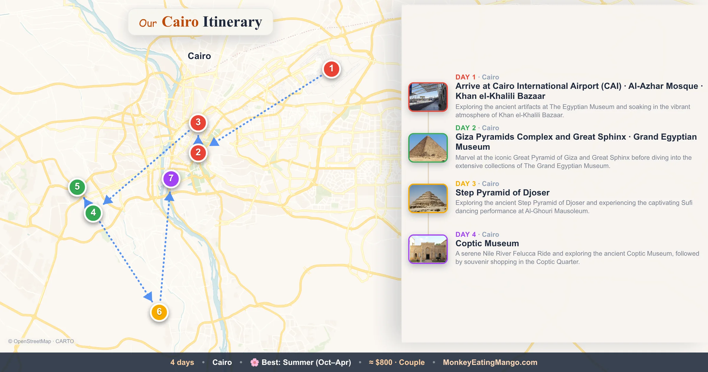4-day Cairo itinerary map: Arrive at Cairo International Airport (CAI), Giza Pyramids Complex and Great Sphinx, Step Pyramid of Djoser