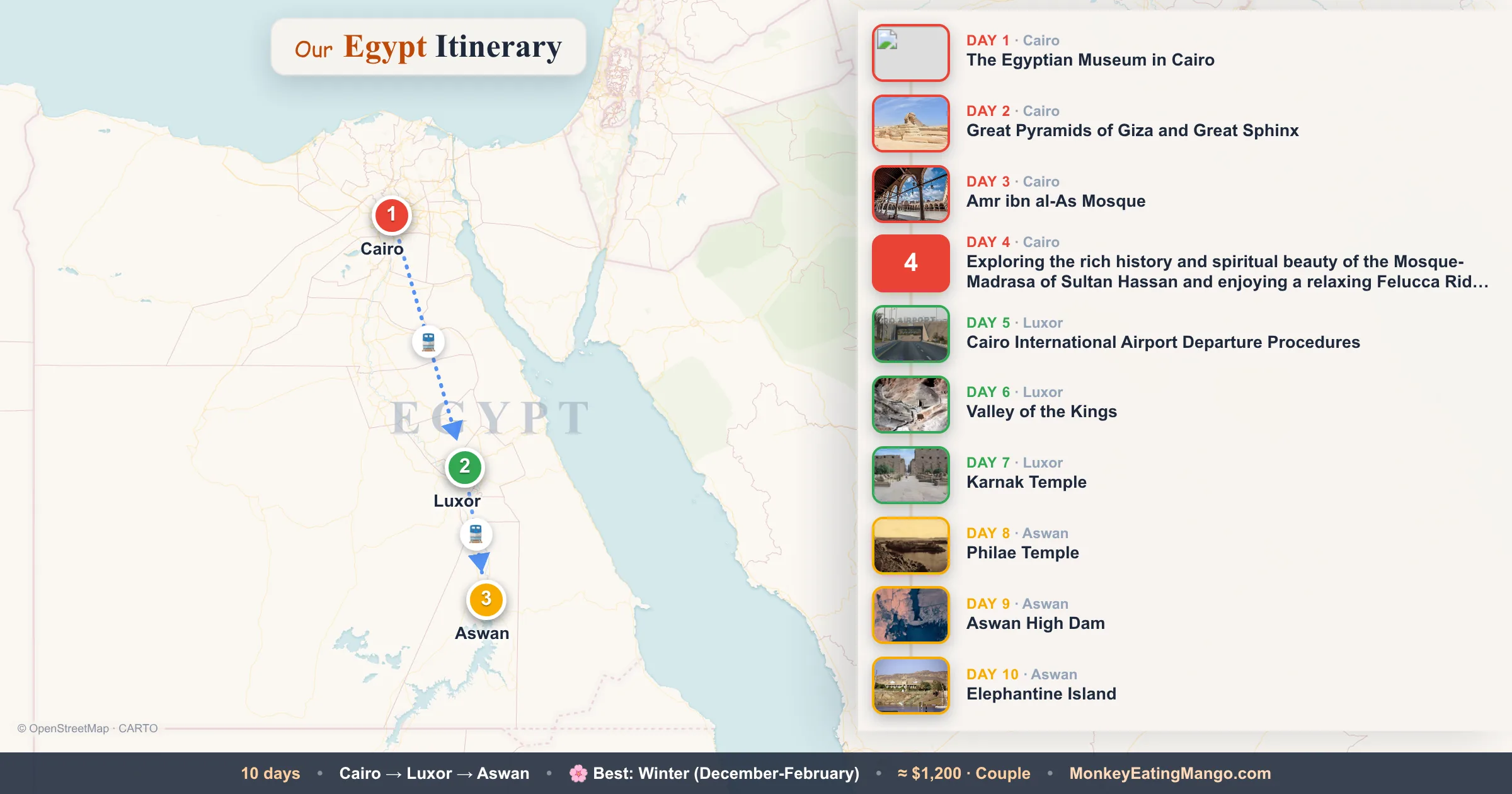 10-day Egypt itinerary map: The Egyptian Museum in Cairo, Great Pyramids of Giza and Great Sphinx, Amr ibn al-As Mosque