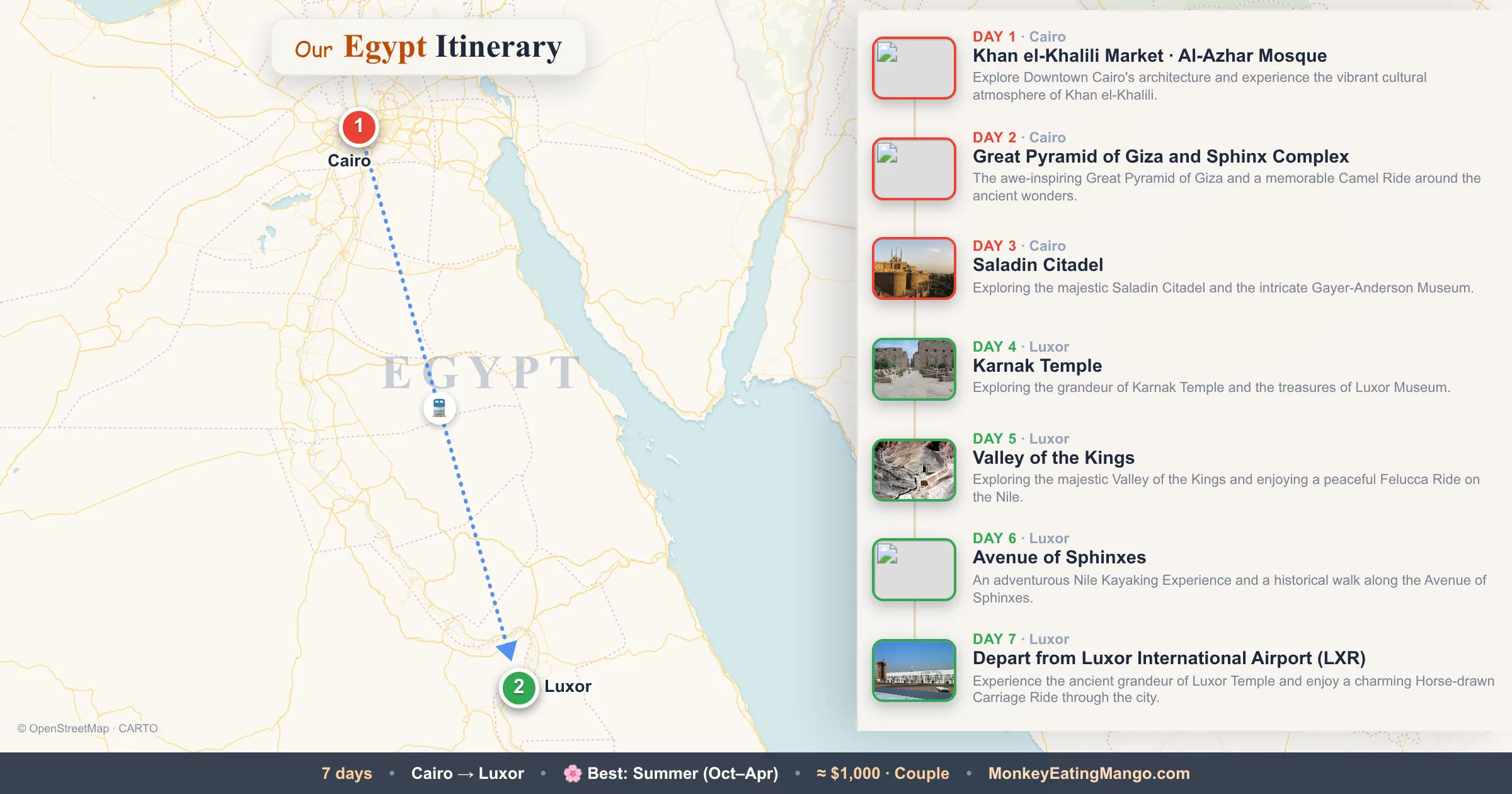 7-day Egypt itinerary map: Khan el-Khalili Market, Great Pyramid of Giza and Sphinx Complex, Saladin Citadel