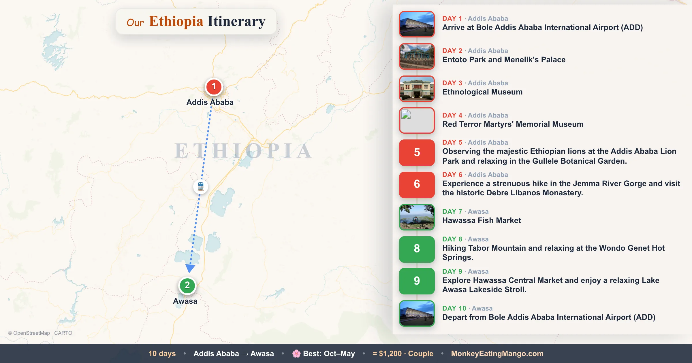 10-day Ethiopia itinerary map: Arrive at Bole Addis Ababa International Airport (ADD), Entoto Park and Menelik's Palace, Ethnological Museum