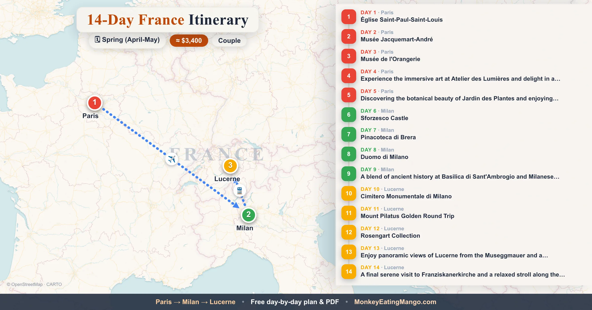 14-day France itinerary map: Église Saint-Paul-Saint-Louis, Musée Jacquemart-André, Musée de l'Orangerie