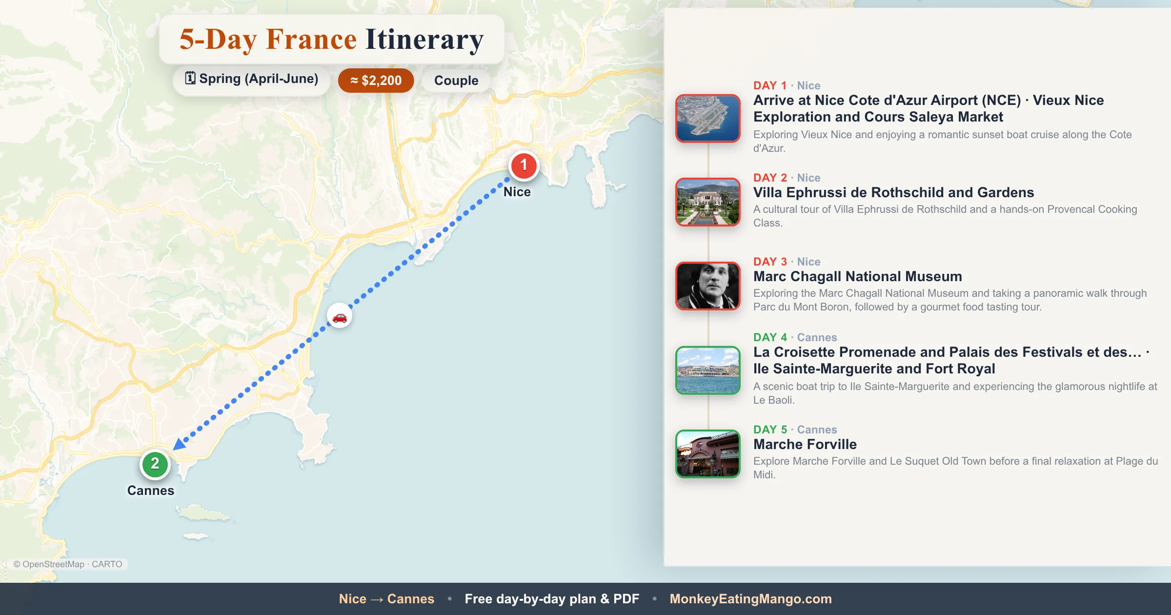 5-day France itinerary map: Arrive at Nice Cote d'Azur Airport (NCE), Villa Ephrussi de Rothschild and Gardens, Marc Chagall National Museum