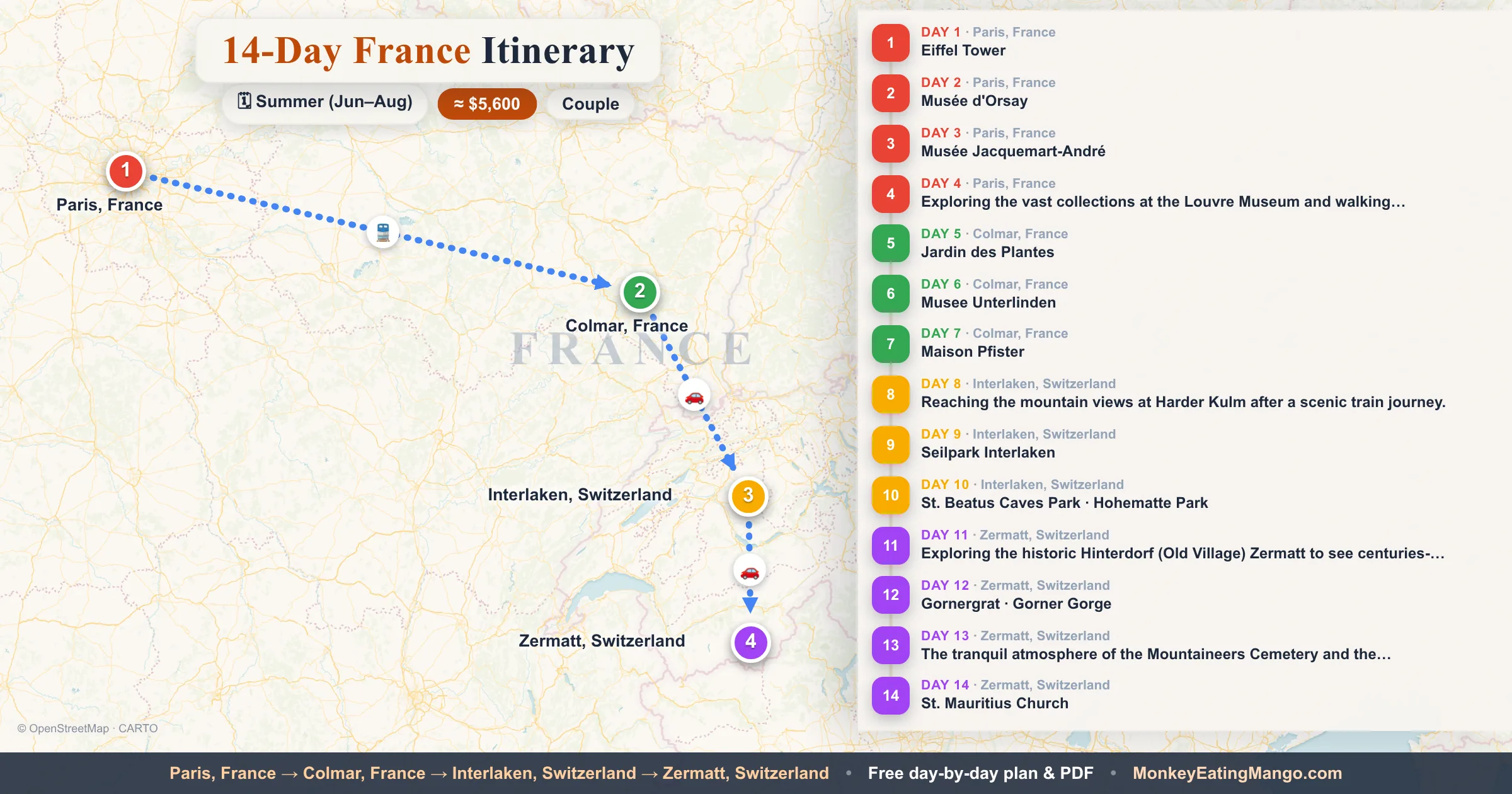 14-day France itinerary map: Eiffel Tower, Musée d'Orsay, Musée Jacquemart-André