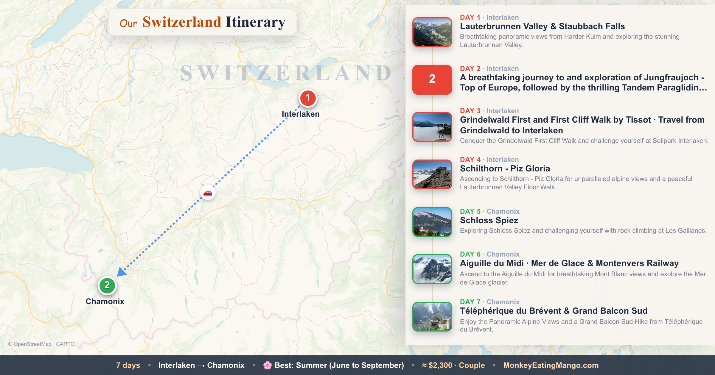 7-day Switzerland itinerary map: Lauterbrunnen Valley & Staubbach Falls, Grindelwald First and First Cliff Walk by Tissot, Schilthorn - Piz Gloria