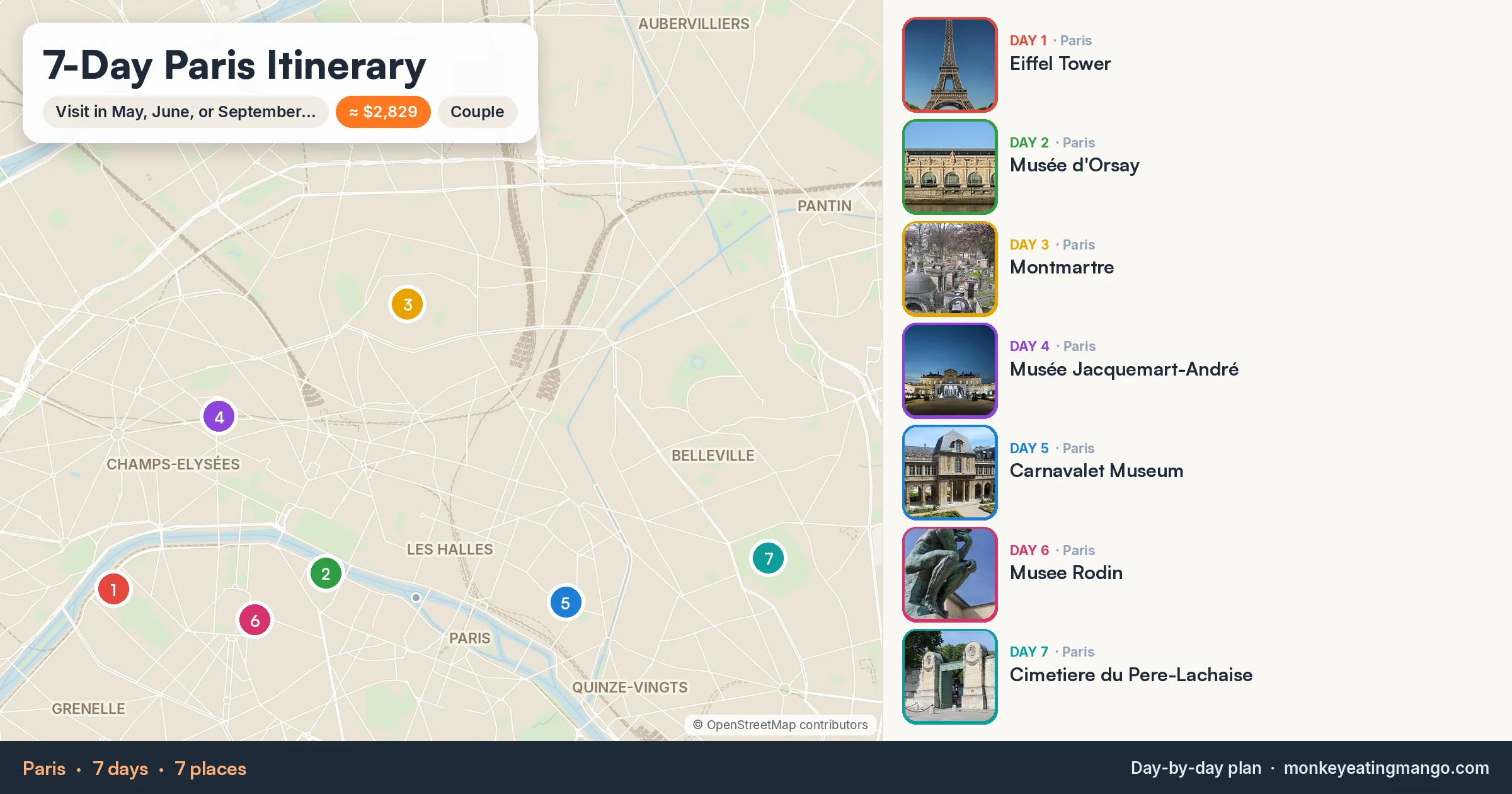 7-day Paris itinerary map: Eiffel Tower, Musée d'Orsay, Montmartre