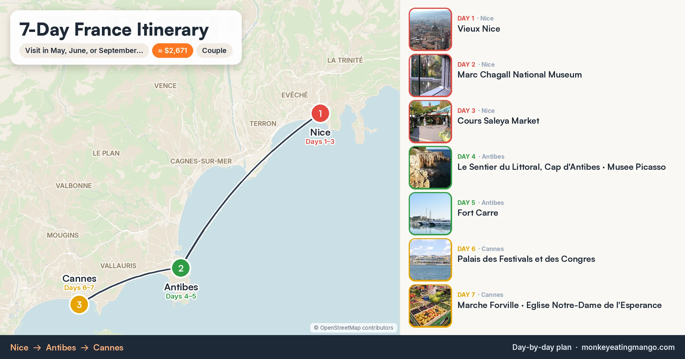 7-day France itinerary map: Vieux Nice, Marc Chagall National Museum, Cours Saleya Market