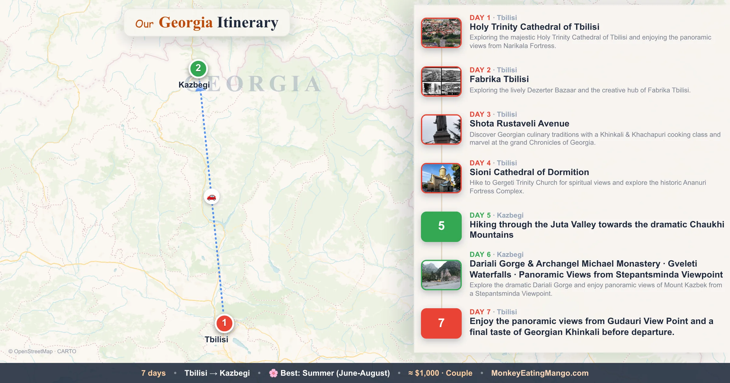7-day Georgia itinerary map: Holy Trinity Cathedral of Tbilisi, Fabrika Tbilisi, Shota Rustaveli Avenue