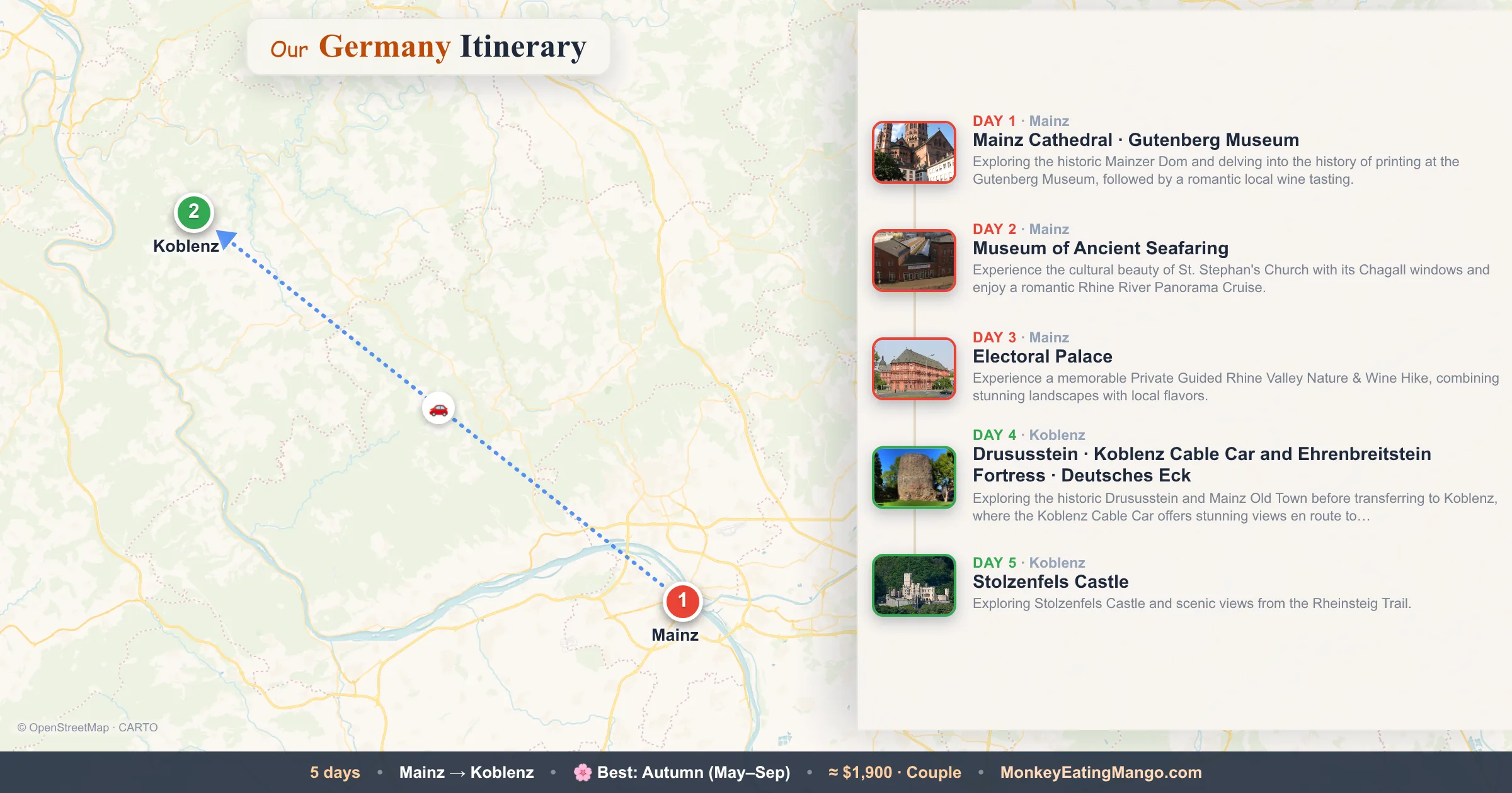 5-day Germany itinerary map: Mainz Cathedral, Museum of Ancient Seafaring, Electoral Palace