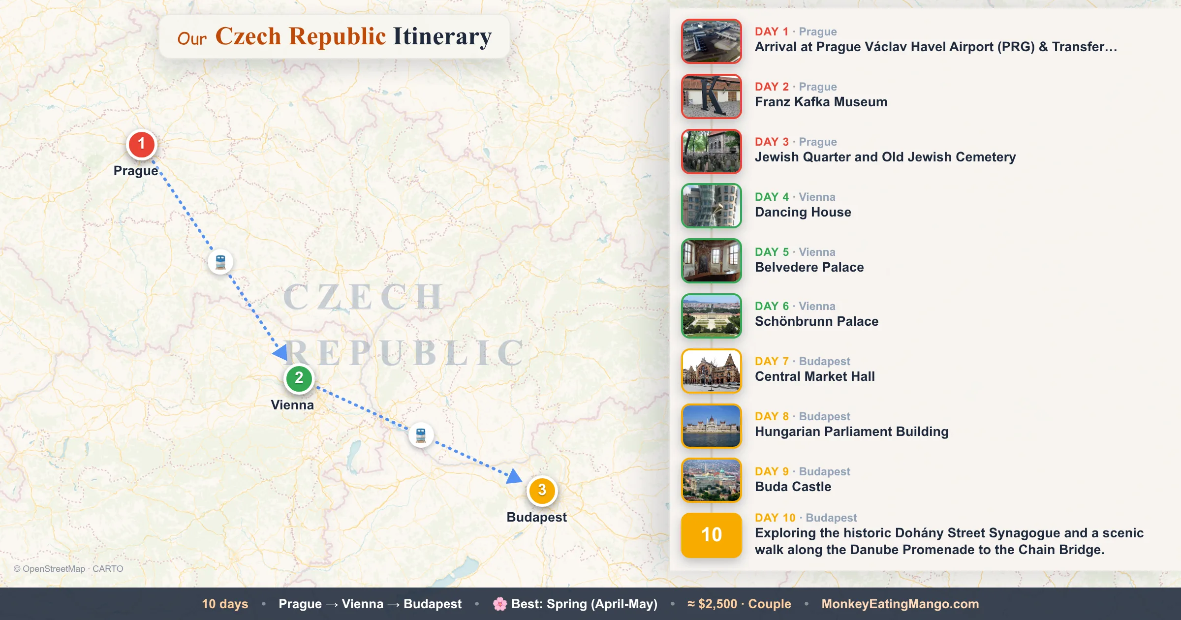 10-day Czech Republic itinerary map: Arrival at Prague Václav Havel Airport (PRG) & Transfer…, Franz Kafka Museum, Jewish Quarter and Old Jewish Cemetery