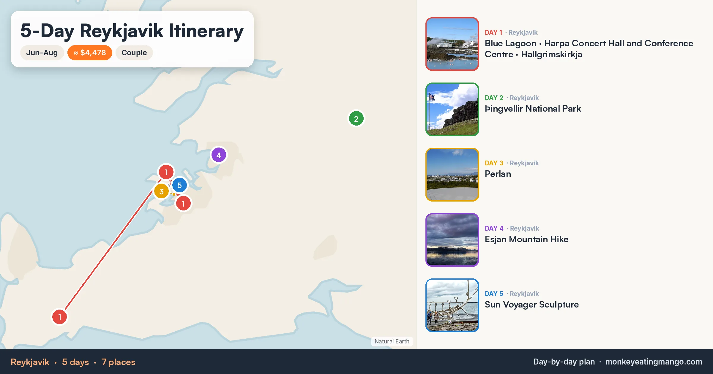 5-day Reykjavik itinerary map: Blue Lagoon, Þingvellir National Park, Perlan