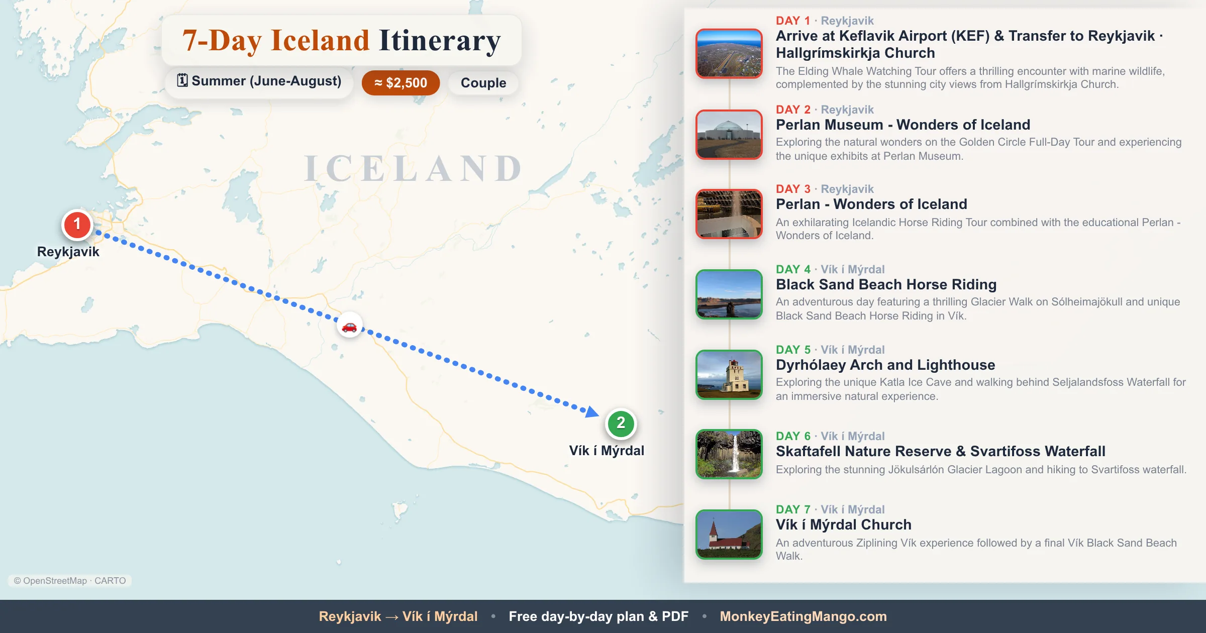7-day Iceland itinerary map: Arrive at Keflavik Airport (KEF) & Transfer to Reykjavik, Perlan Museum - Wonders of Iceland, Perlan - Wonders of Iceland