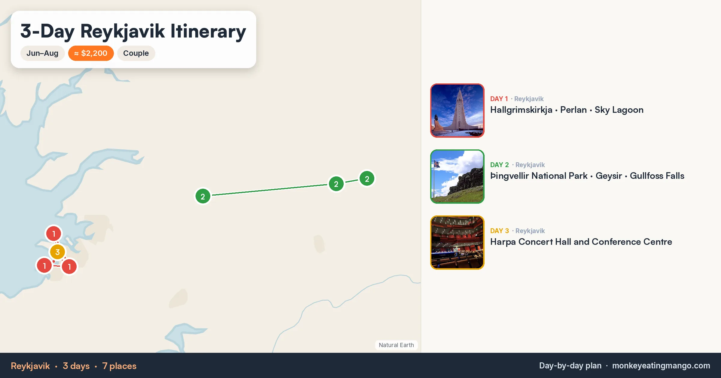 3-day Reykjavik itinerary map: Hallgrimskirkja, Þingvellir National Park, Harpa Concert Hall and Conference Centre