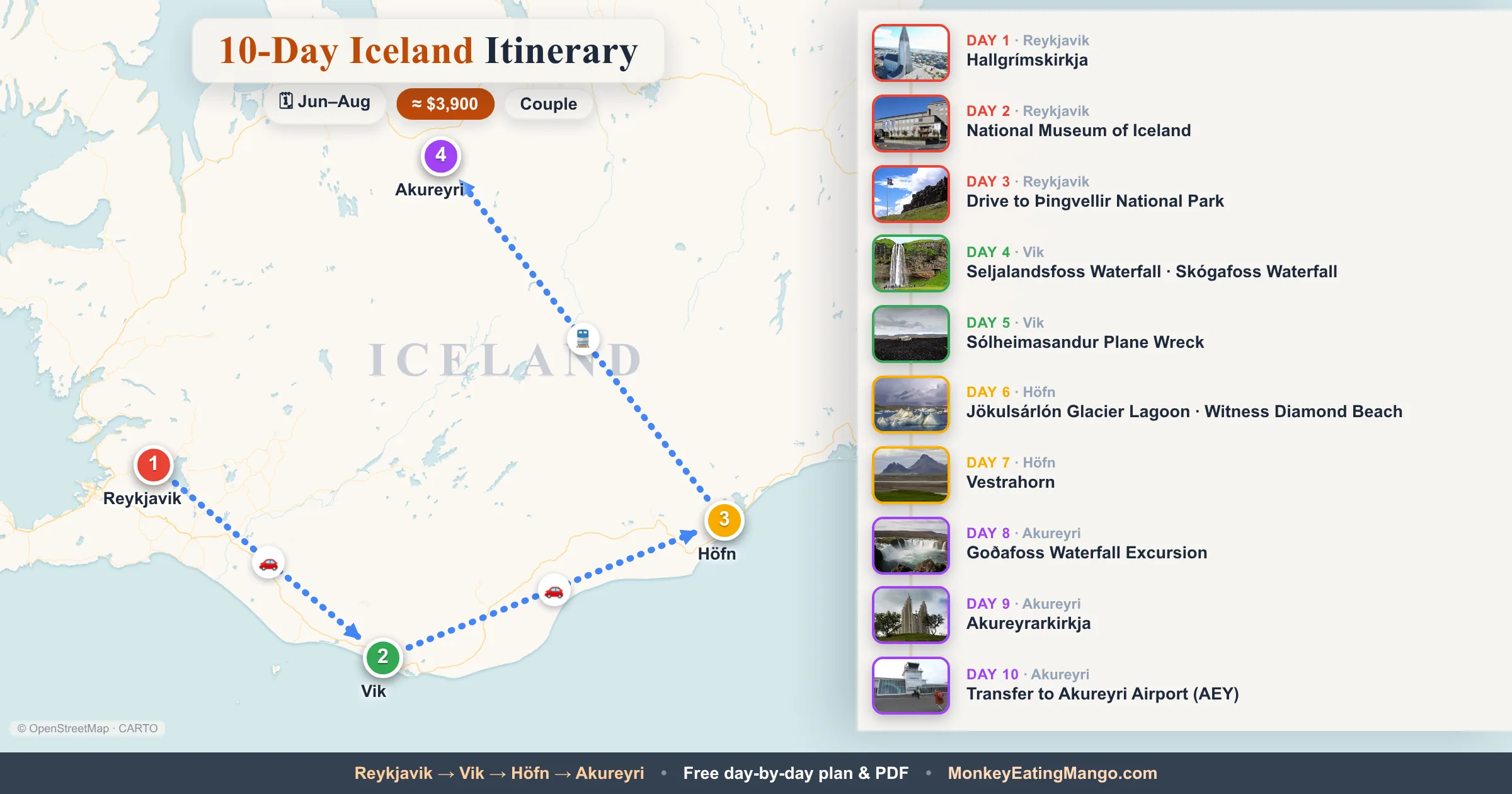 10-day Iceland itinerary map: Hallgrímskirkja, National Museum of Iceland, Drive to Þingvellir National Park