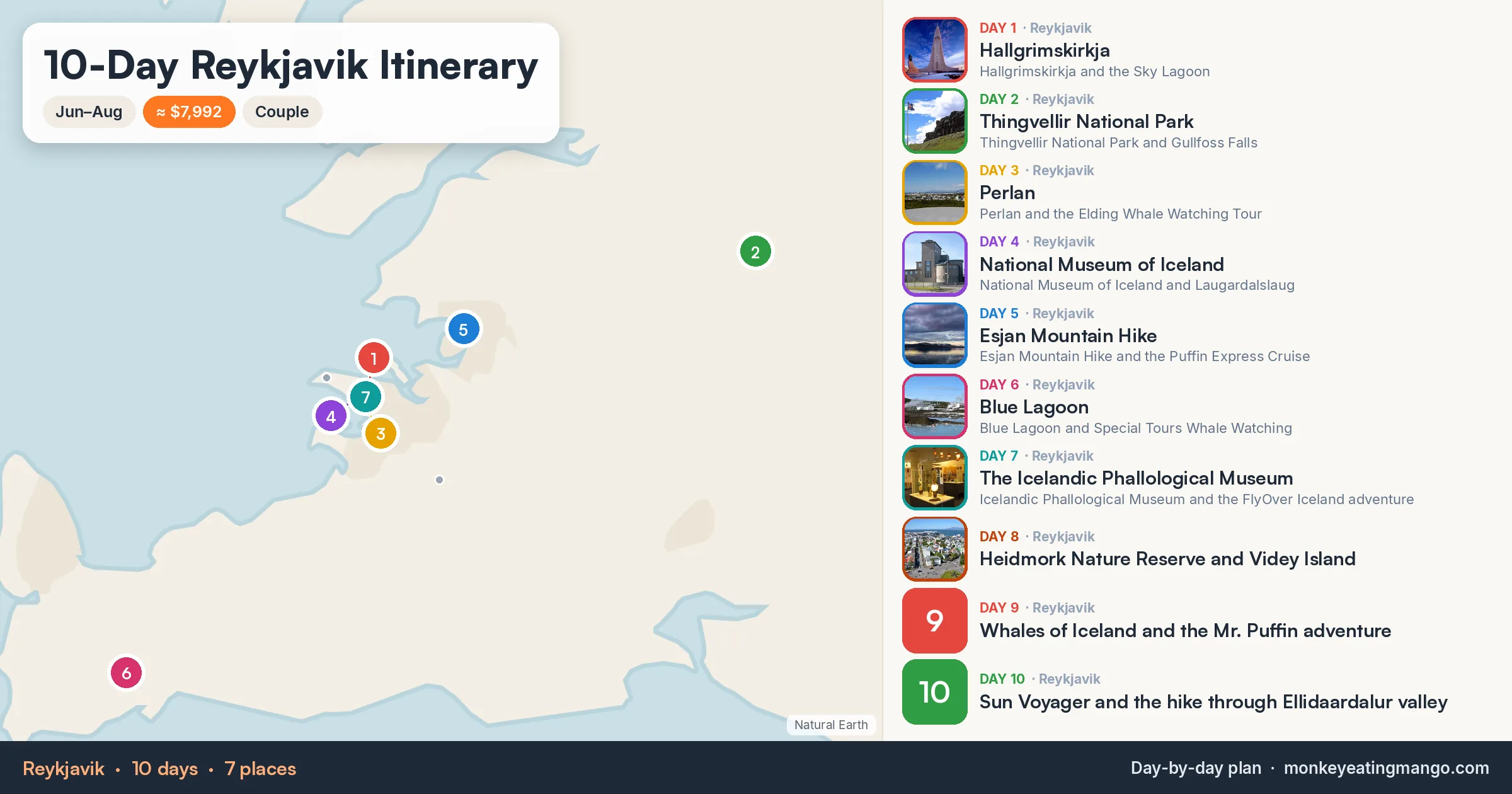 10-day Reykjavik itinerary map: Hallgrimskirkja, Thingvellir National Park, Perlan