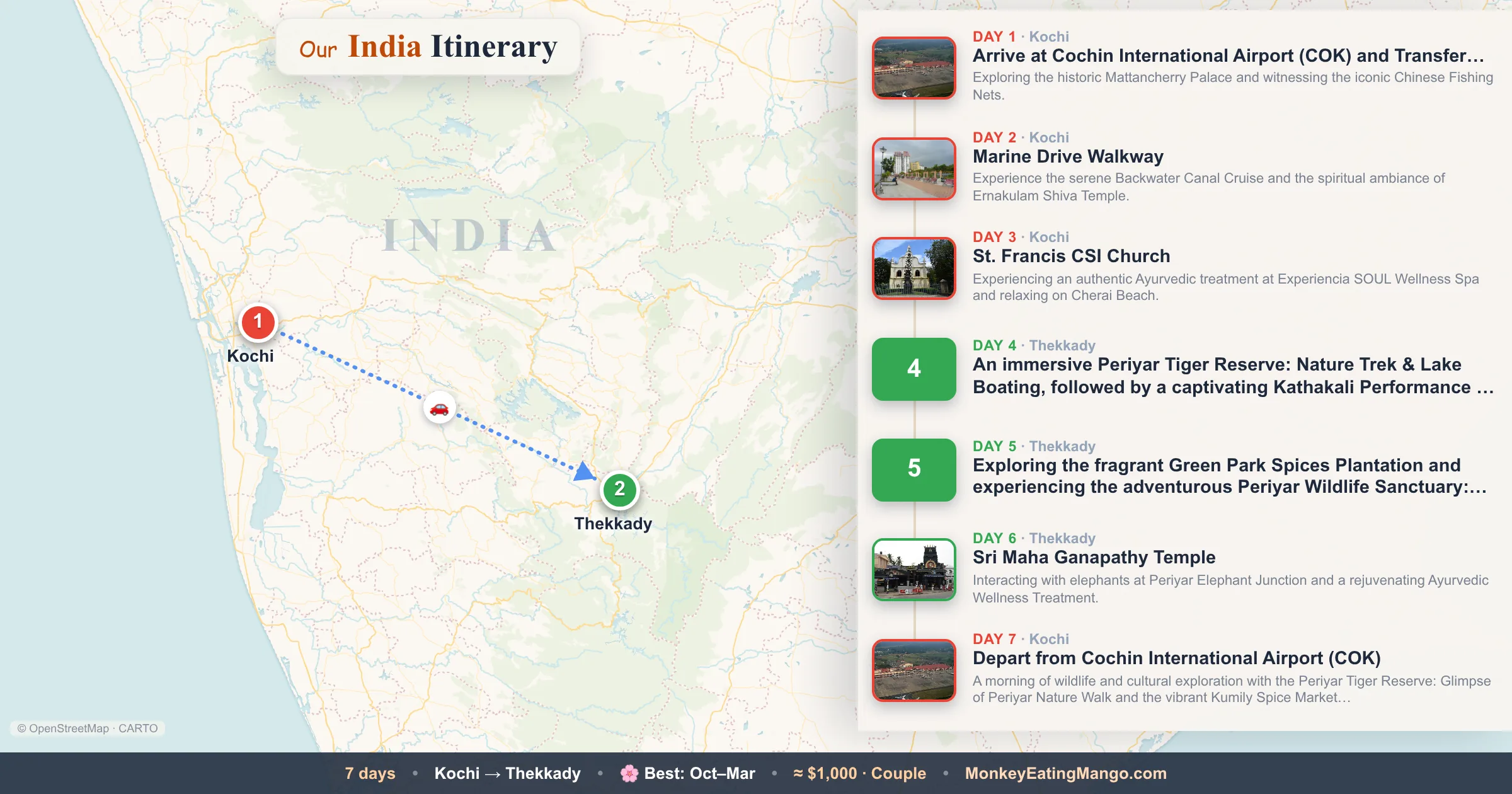 7-day India itinerary map: Arrive at Cochin International Airport (COK) and Transfer…, Marine Drive Walkway, St. Francis CSI Church