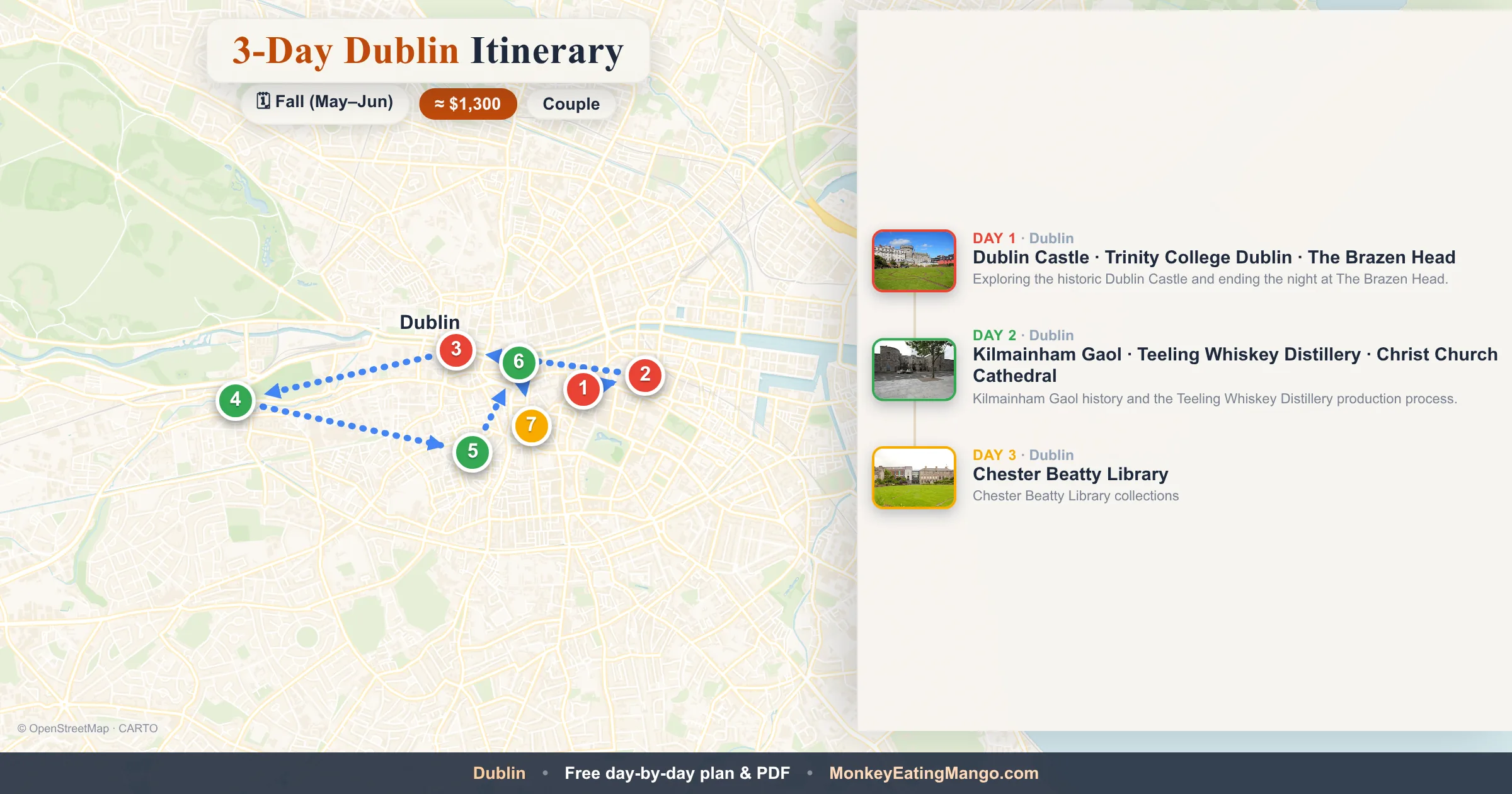 3-day Dublin itinerary map: Dublin Castle, Kilmainham Gaol, Chester Beatty Library