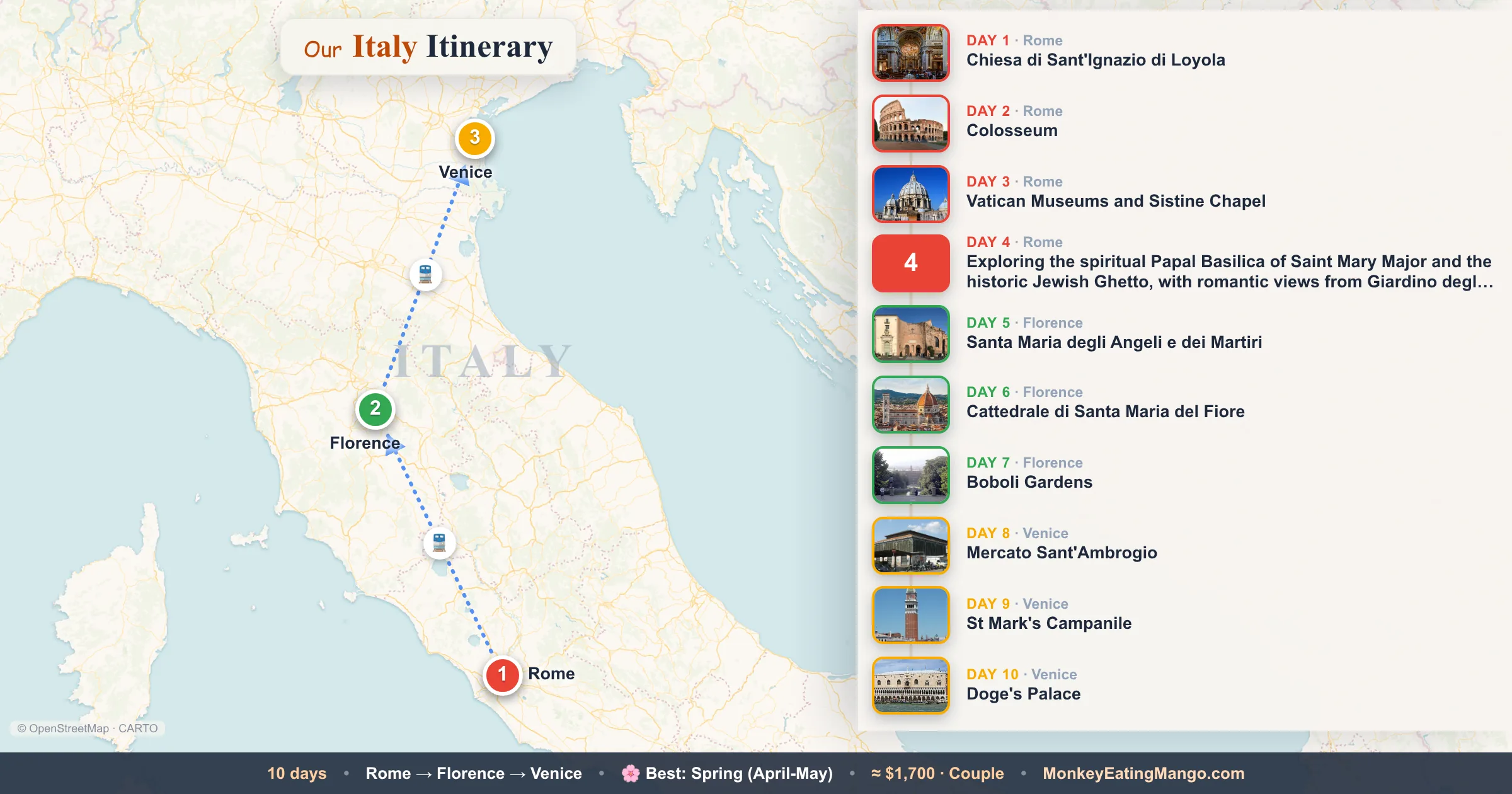 10-day Italy itinerary map: Chiesa di Sant'Ignazio di Loyola, Colosseum, Vatican Museums and Sistine Chapel