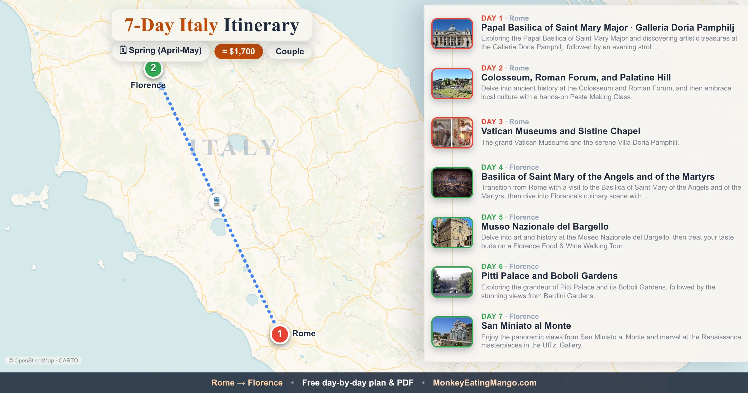 7-day Italy itinerary map: Papal Basilica of Saint Mary Major, Colosseum, Roman Forum, and Palatine Hill, Vatican Museums and Sistine Chapel