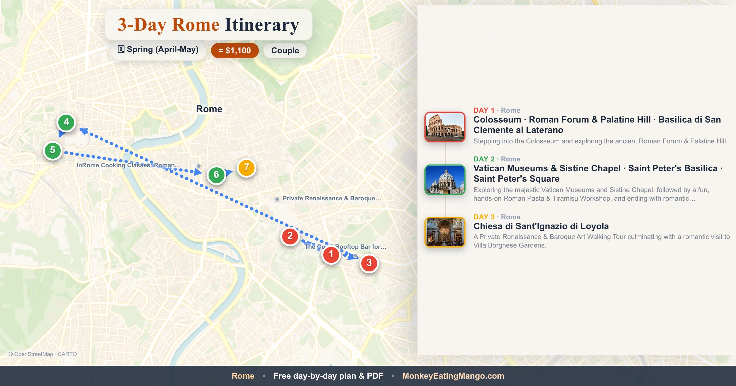 3-day Rome itinerary map: Colosseum, Vatican Museums & Sistine Chapel, Chiesa di Sant'Ignazio di Loyola
