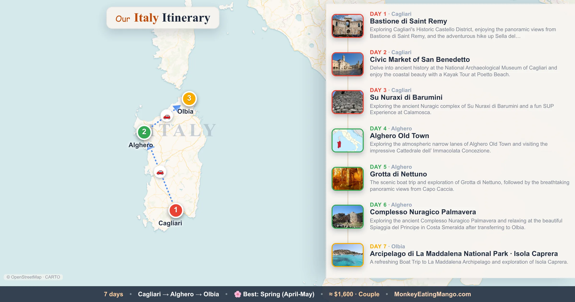 7-day Italy itinerary map: Bastione di Saint Remy, Civic Market of San Benedetto, Su Nuraxi di Barumini