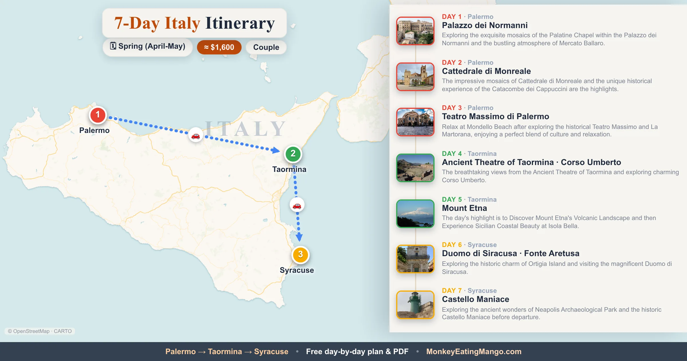 7-day Italy itinerary map: Palazzo dei Normanni, Cattedrale di Monreale, Teatro Massimo di Palermo
