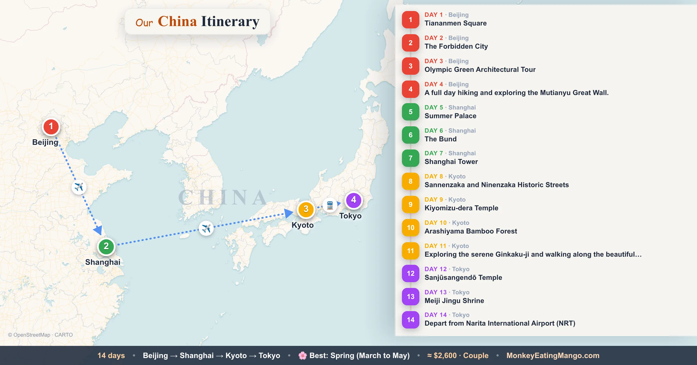 14-day China itinerary map: Tiananmen Square, The Forbidden City, Olympic Green Architectural Tour