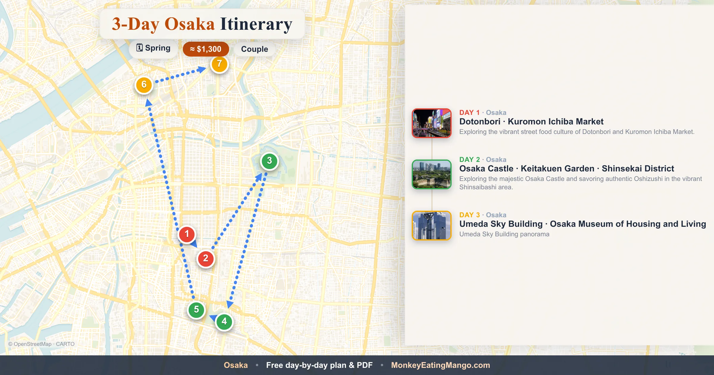 3-day Osaka itinerary map: Dotonbori, Osaka Castle, Umeda Sky Building