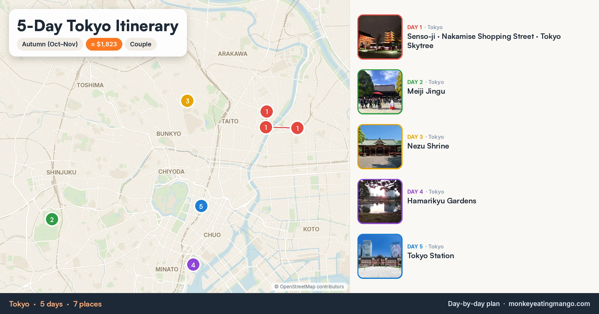 5-day Tokyo itinerary map: Senso-ji, Meiji Jingu, Nezu Shrine