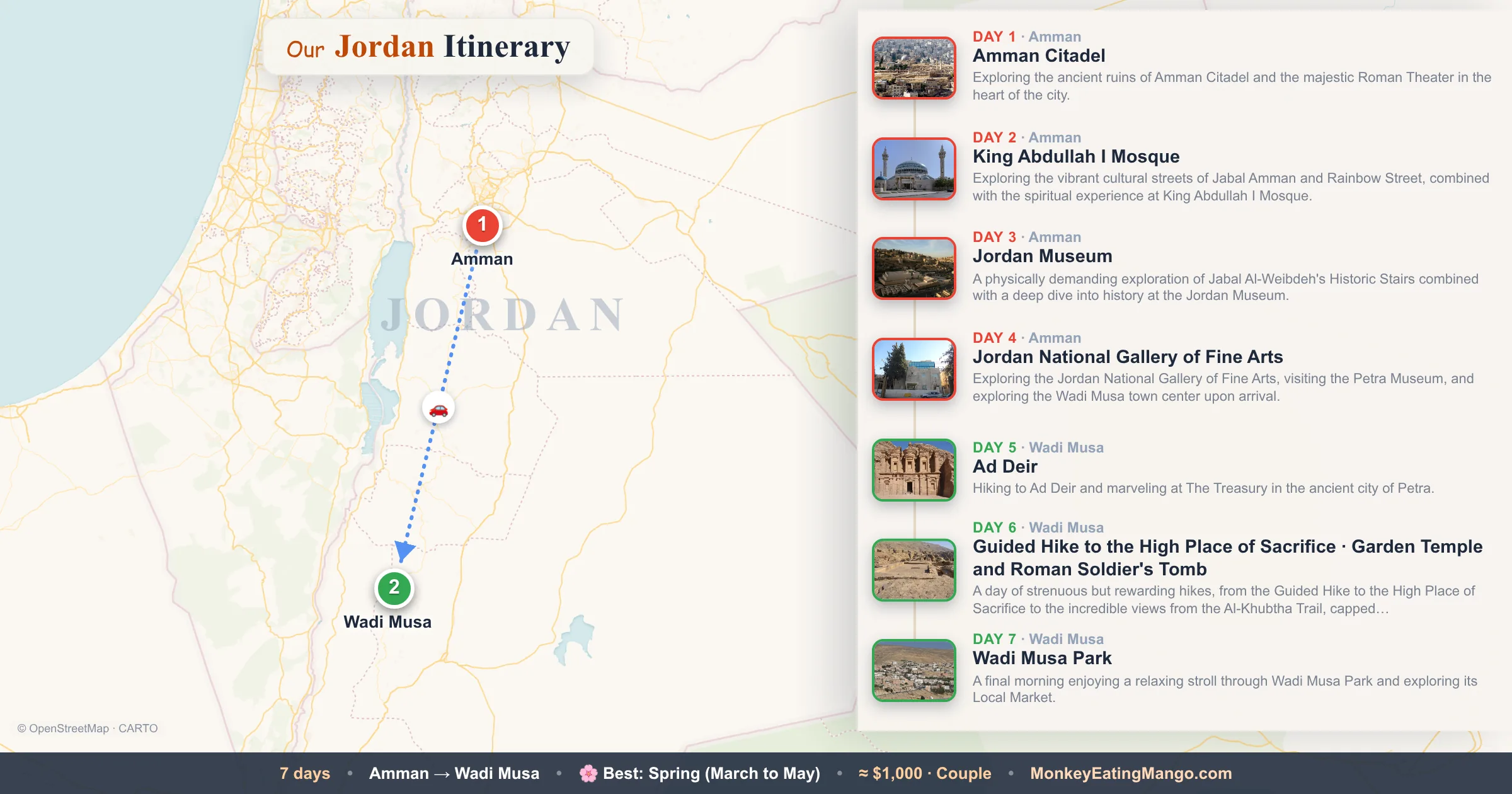 7-day Jordan itinerary map: Amman Citadel, King Abdullah I Mosque, Jordan Museum