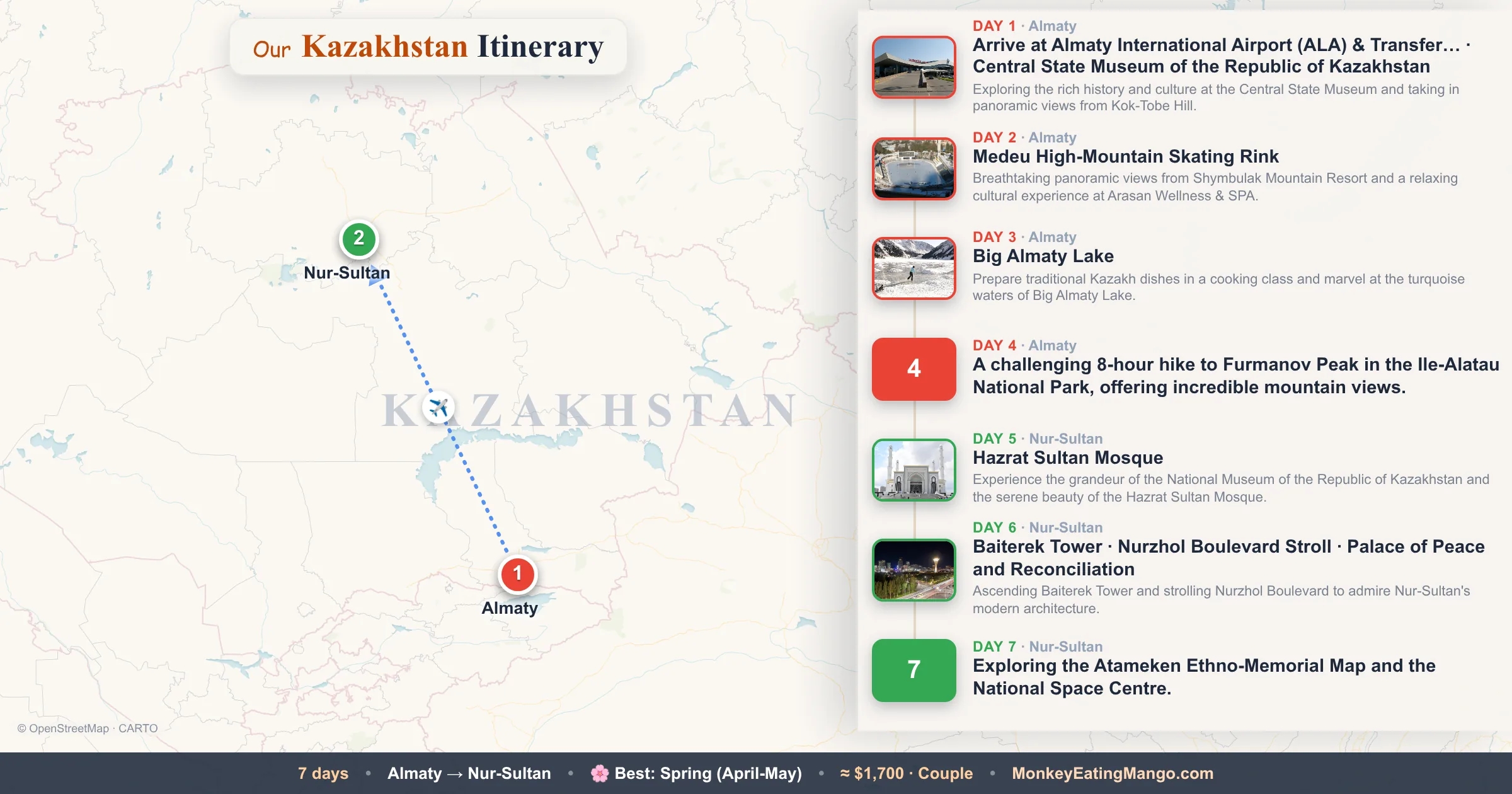 7-day Kazakhstan itinerary map: Arrive at Almaty International Airport (ALA) & Transfer…, Medeu High-Mountain Skating Rink, Big Almaty Lake