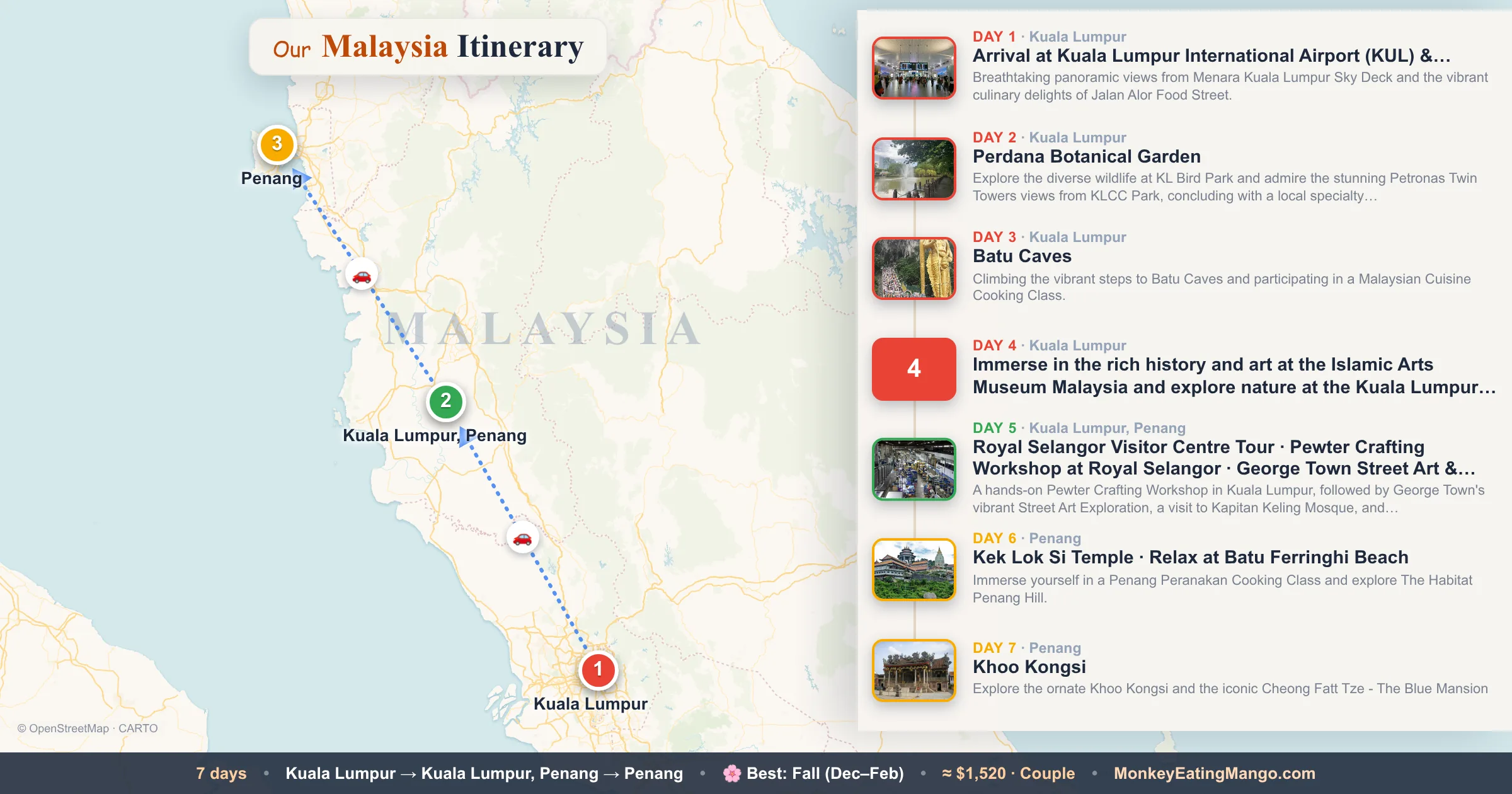 7-day Malaysia itinerary map: Arrival at Kuala Lumpur International Airport (KUL) &…, Perdana Botanical Garden, Batu Caves