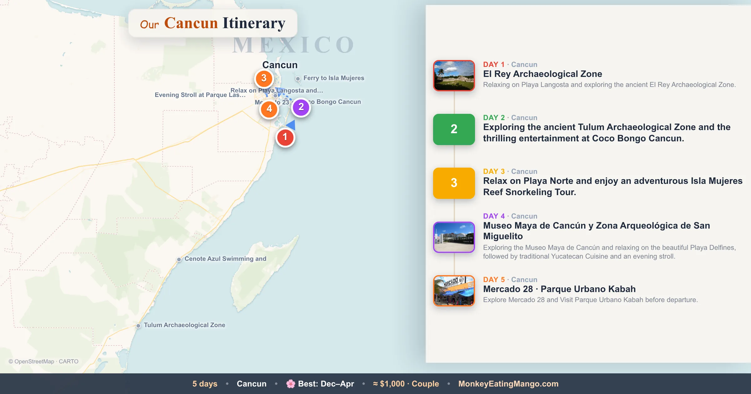 5-day Cancun itinerary map: El Rey Archaeological Zone, Museo Maya de Cancún y Zona Arqueológica de San Miguelito, Mercado 28