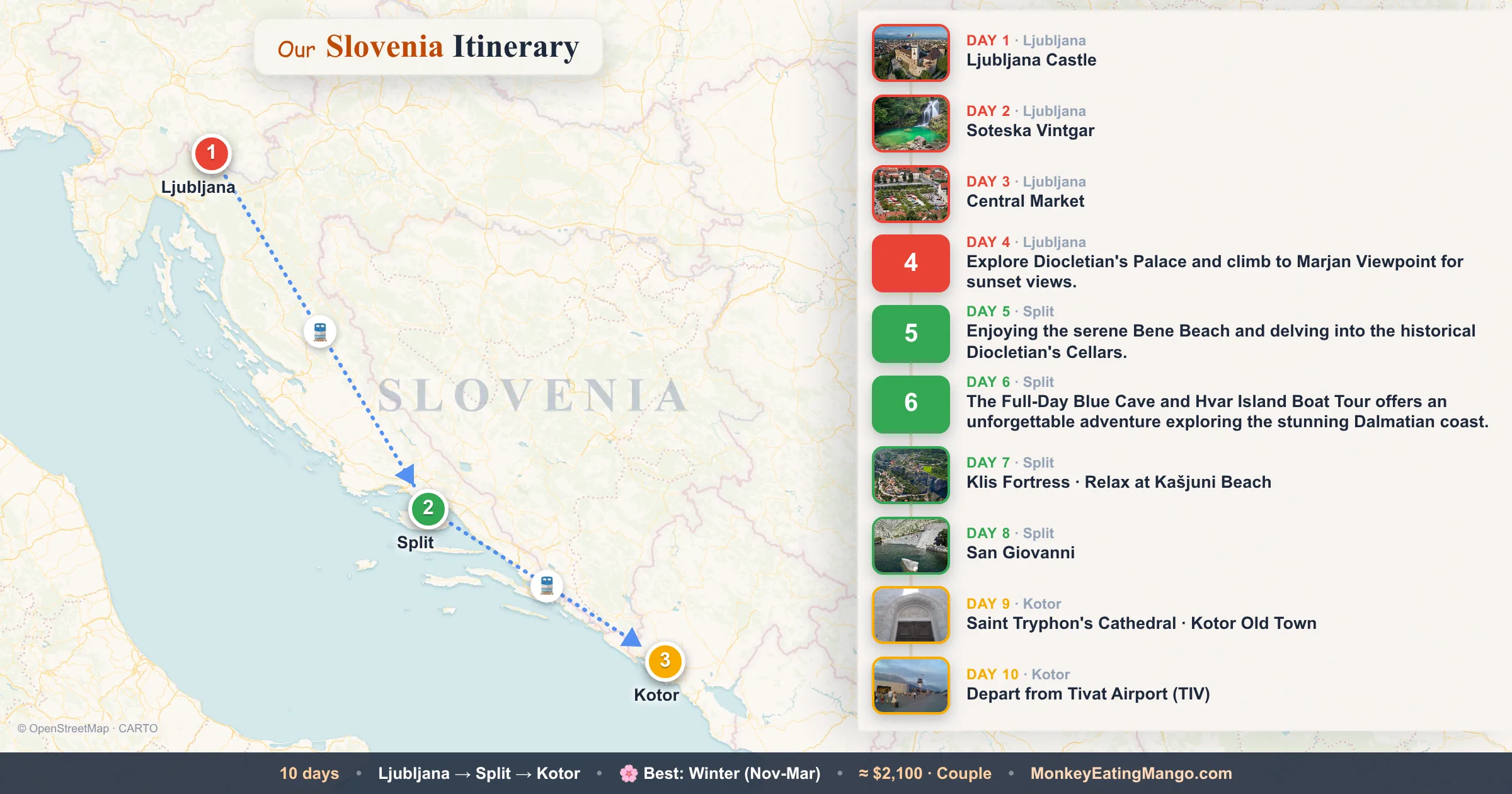 10-day Slovenia itinerary map: Ljubljana Castle, Soteska Vintgar, Central Market