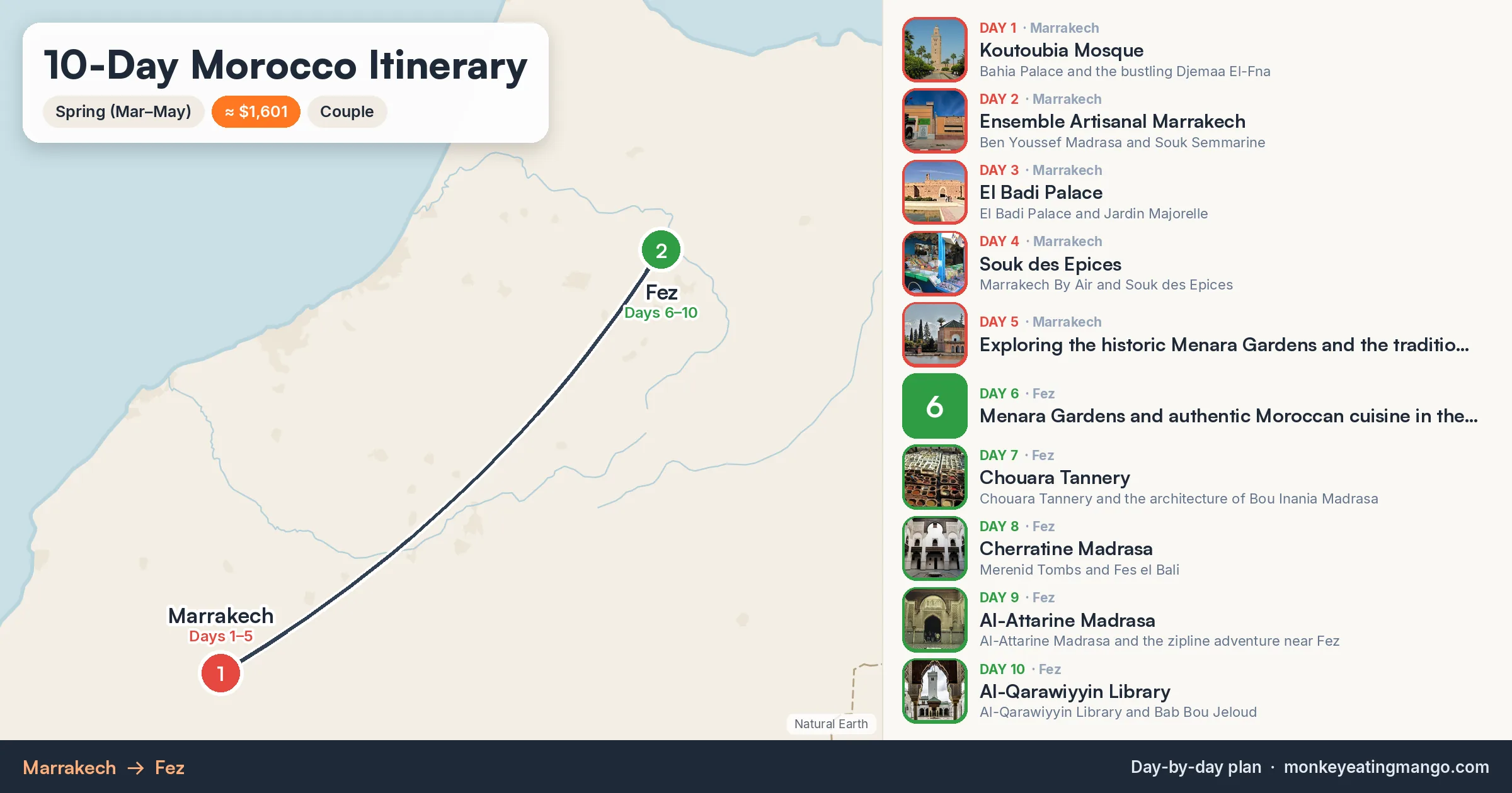 10-day Morocco itinerary map: Koutoubia Mosque, Ensemble Artisanal Marrakech, El Badi Palace