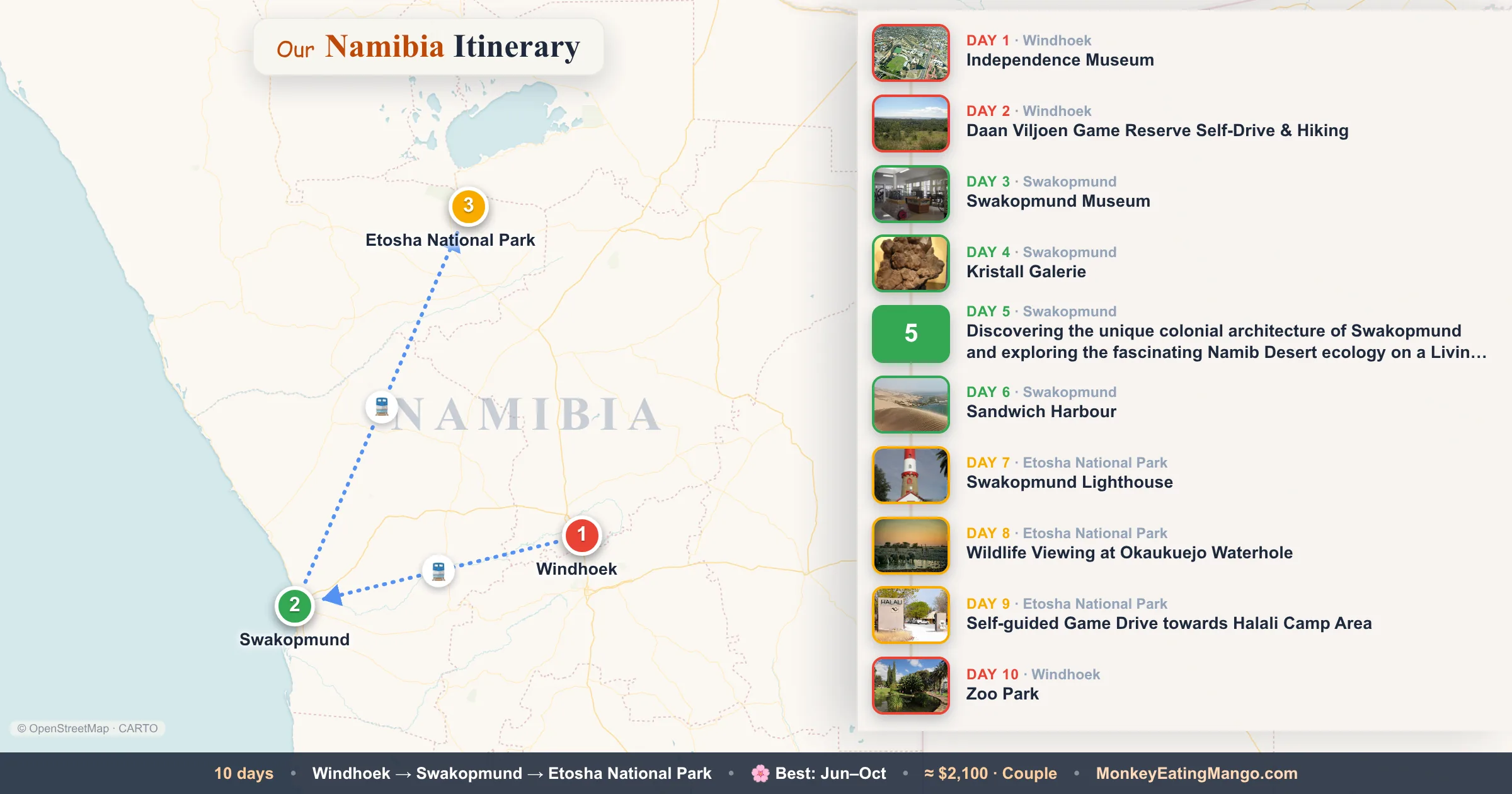 10-day Namibia itinerary map: Independence Museum, Daan Viljoen Game Reserve Self-Drive & Hiking, Zoo Park