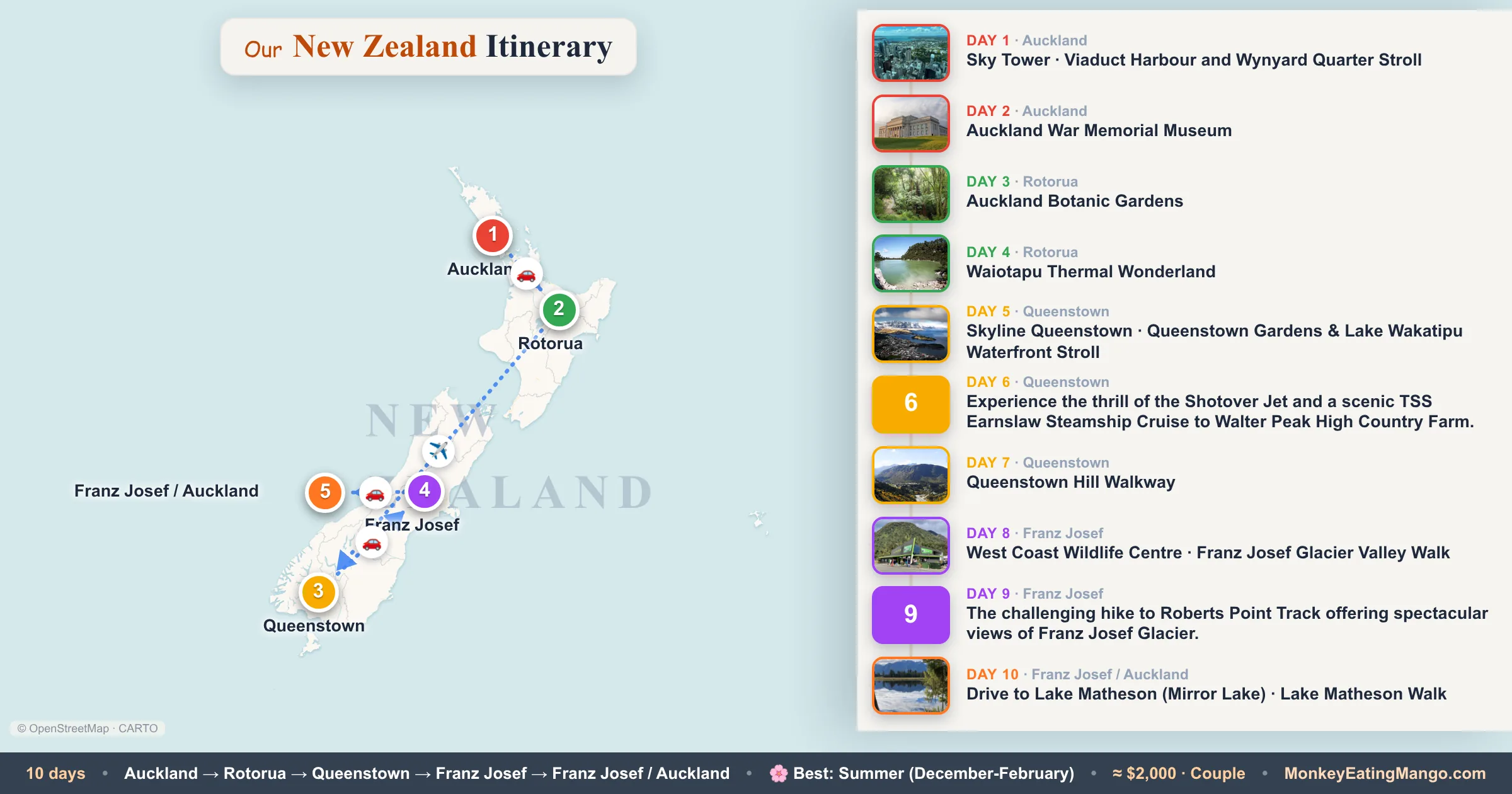 10-day New Zealand itinerary map: Sky Tower, Auckland War Memorial Museum, Viaduct Harbour and Wynyard Quarter Stroll