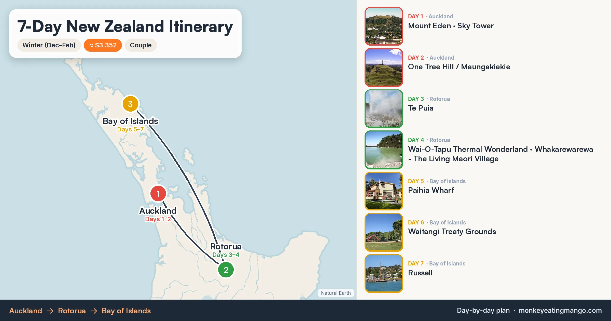 7-day New Zealand itinerary map: Mount Eden, One Tree Hill / Maungakiekie, Sky Tower